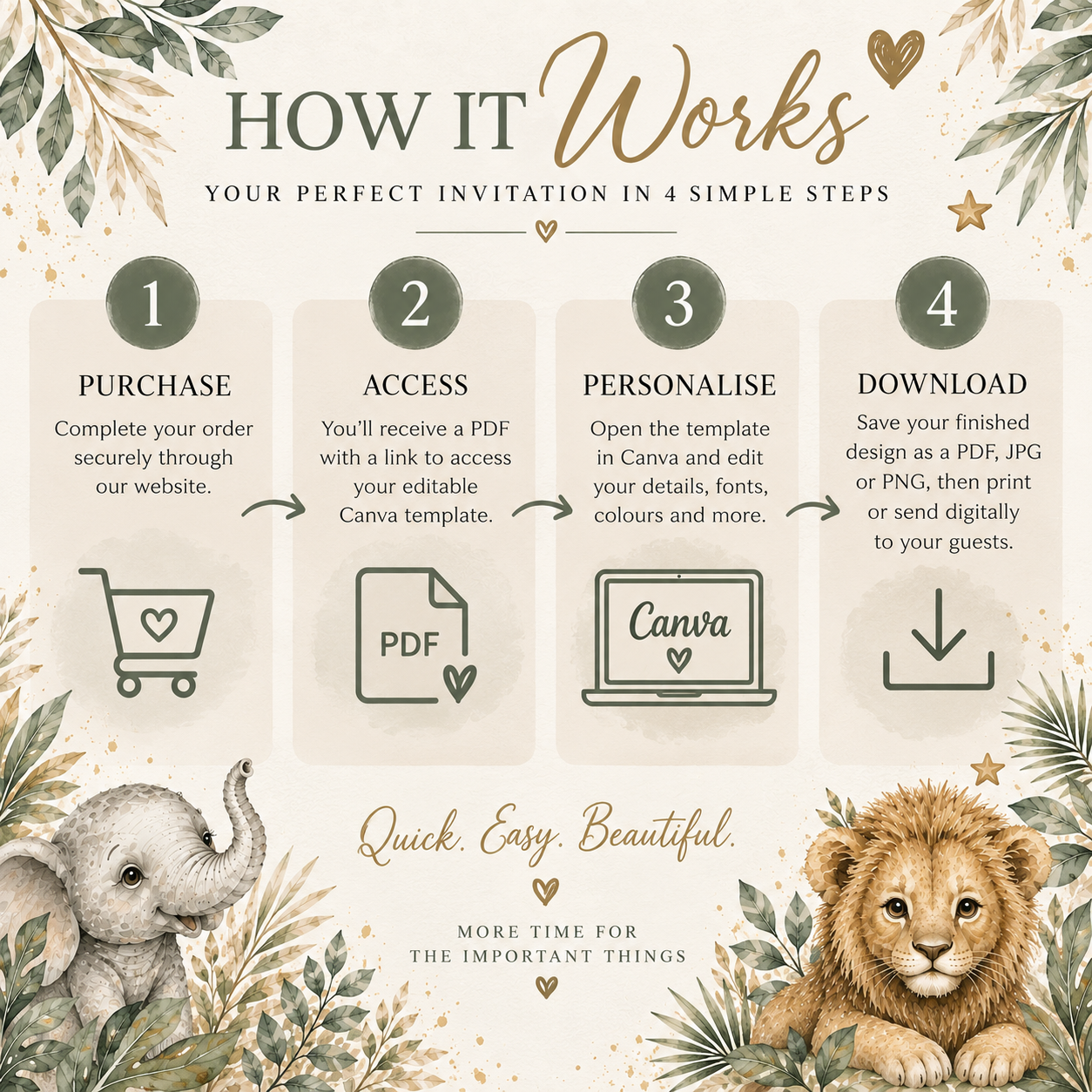 How It Works Two Wild.png