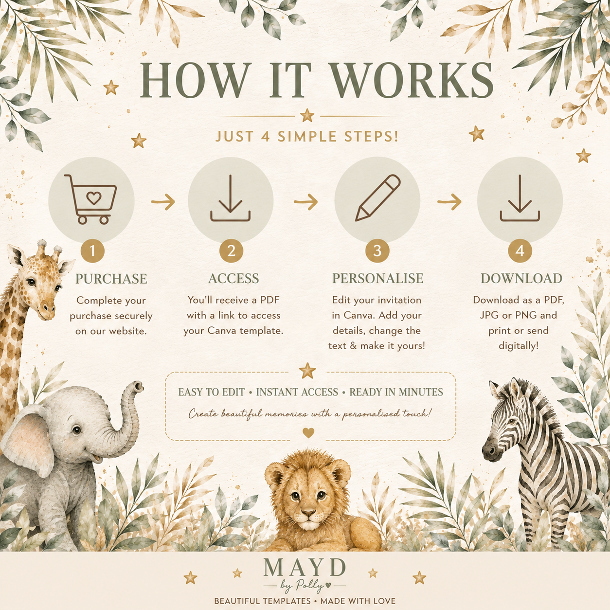 Neutral Safari How It Works.png
