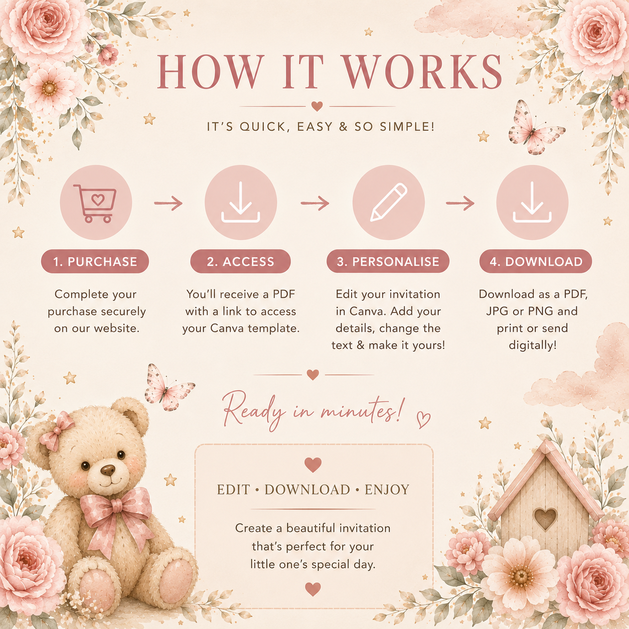 Pink Teddy How It Works.png