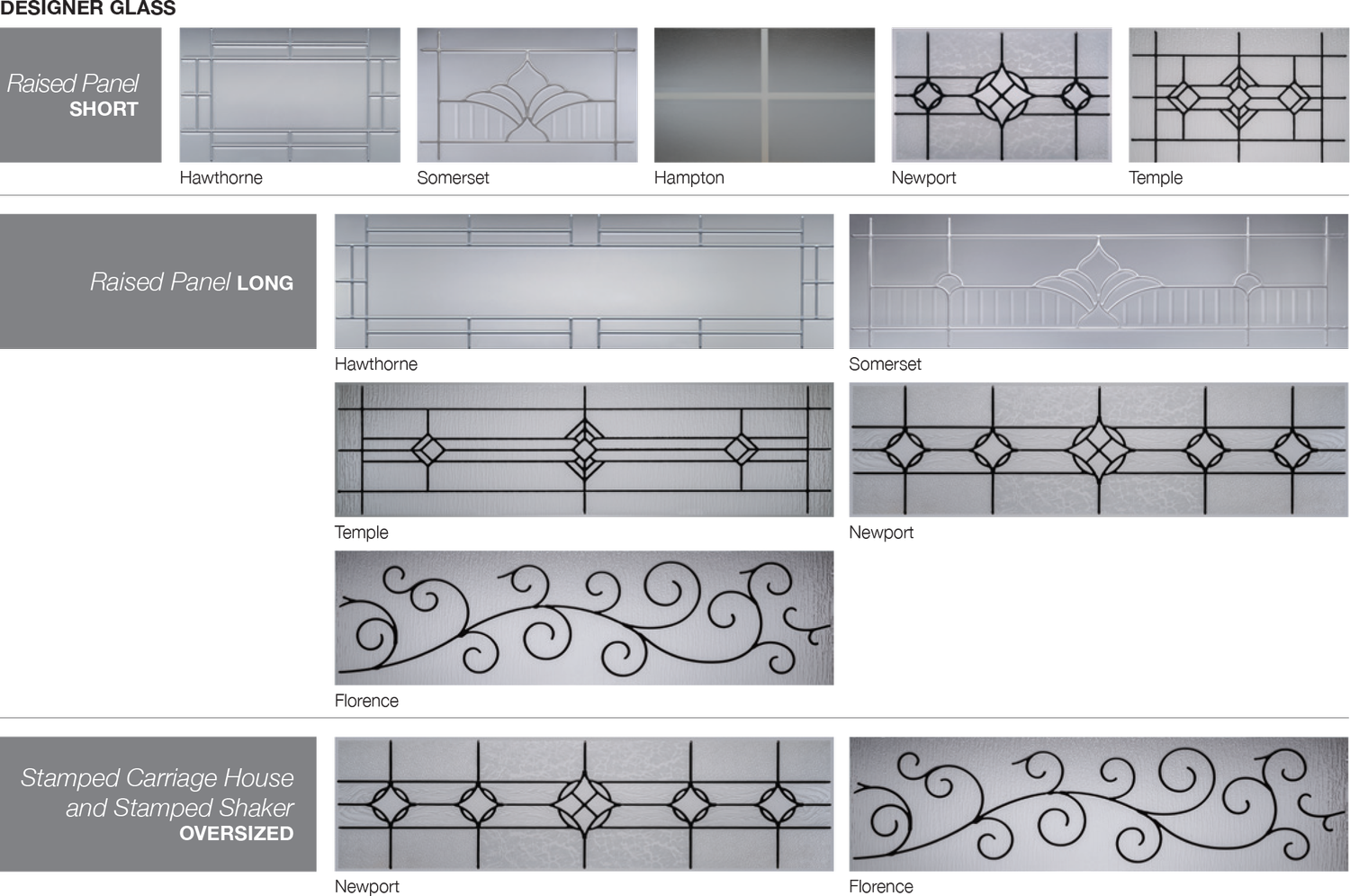 Catalog of decorative glass panel designs, including short and long raised panels, with various patterns named Hawthorne, Somerset, Hampton, Newport, Temple, Florence, and oversized stamped carriage house and shaker styles.