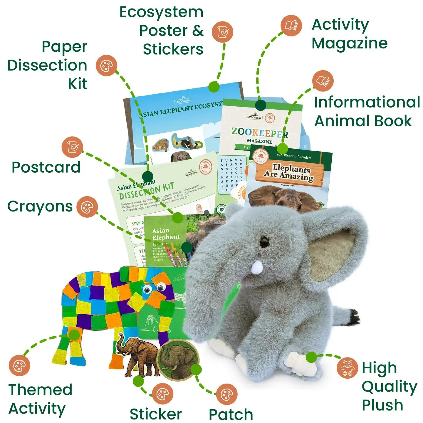 Wildlife Tree Elephant Zookeeper Box 3 Ages 3-5.webp