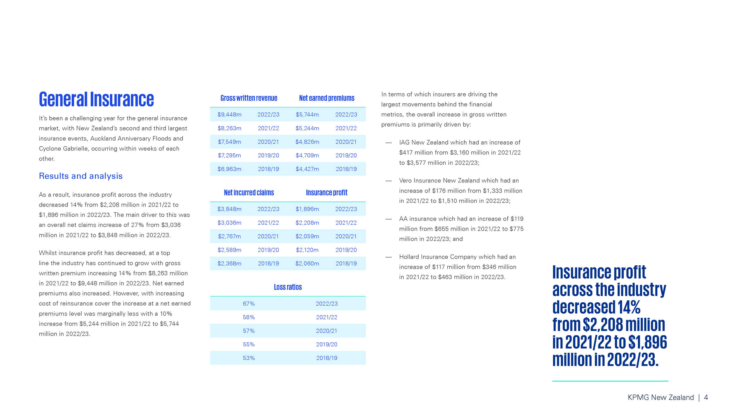 nz-insurance-update-v2_Page_04.png
