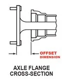 axle_offset-sm.jpg
