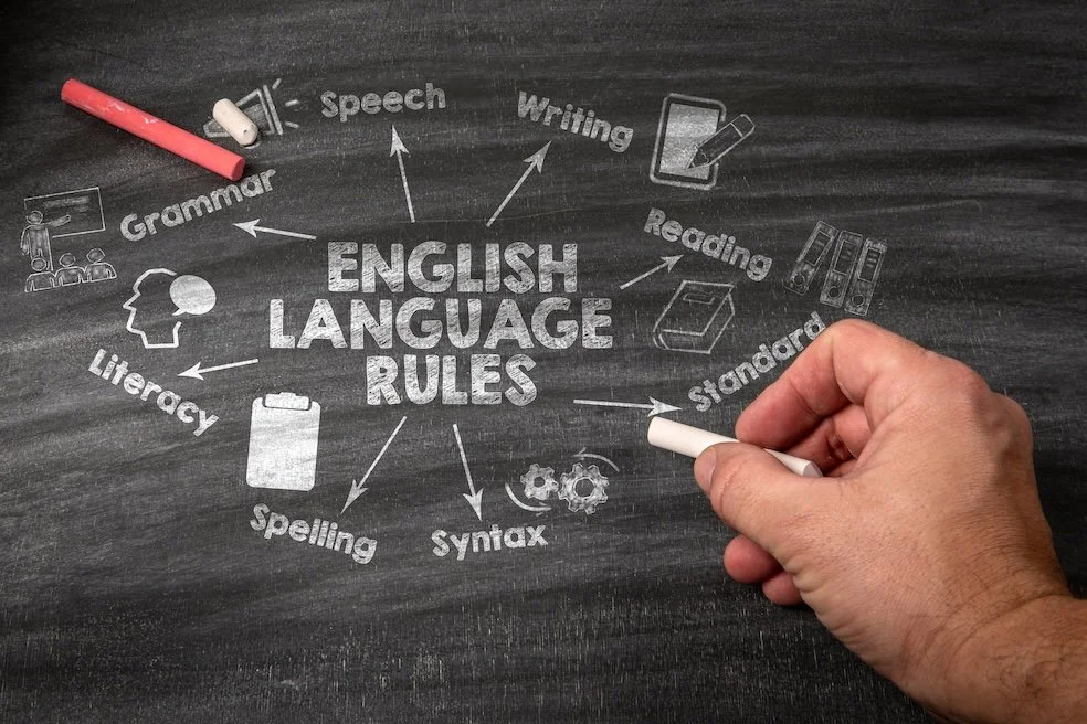 English Proficiency Testing Explained