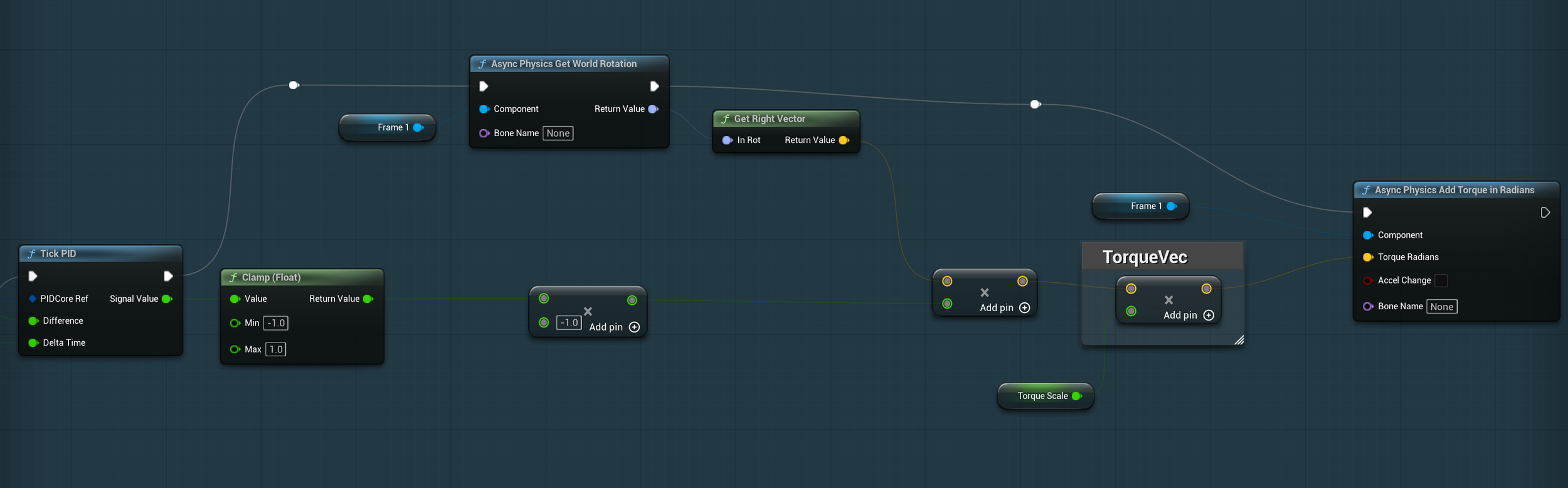 Updated_Roll_PID_Async_Physics_Torque_Math.png
