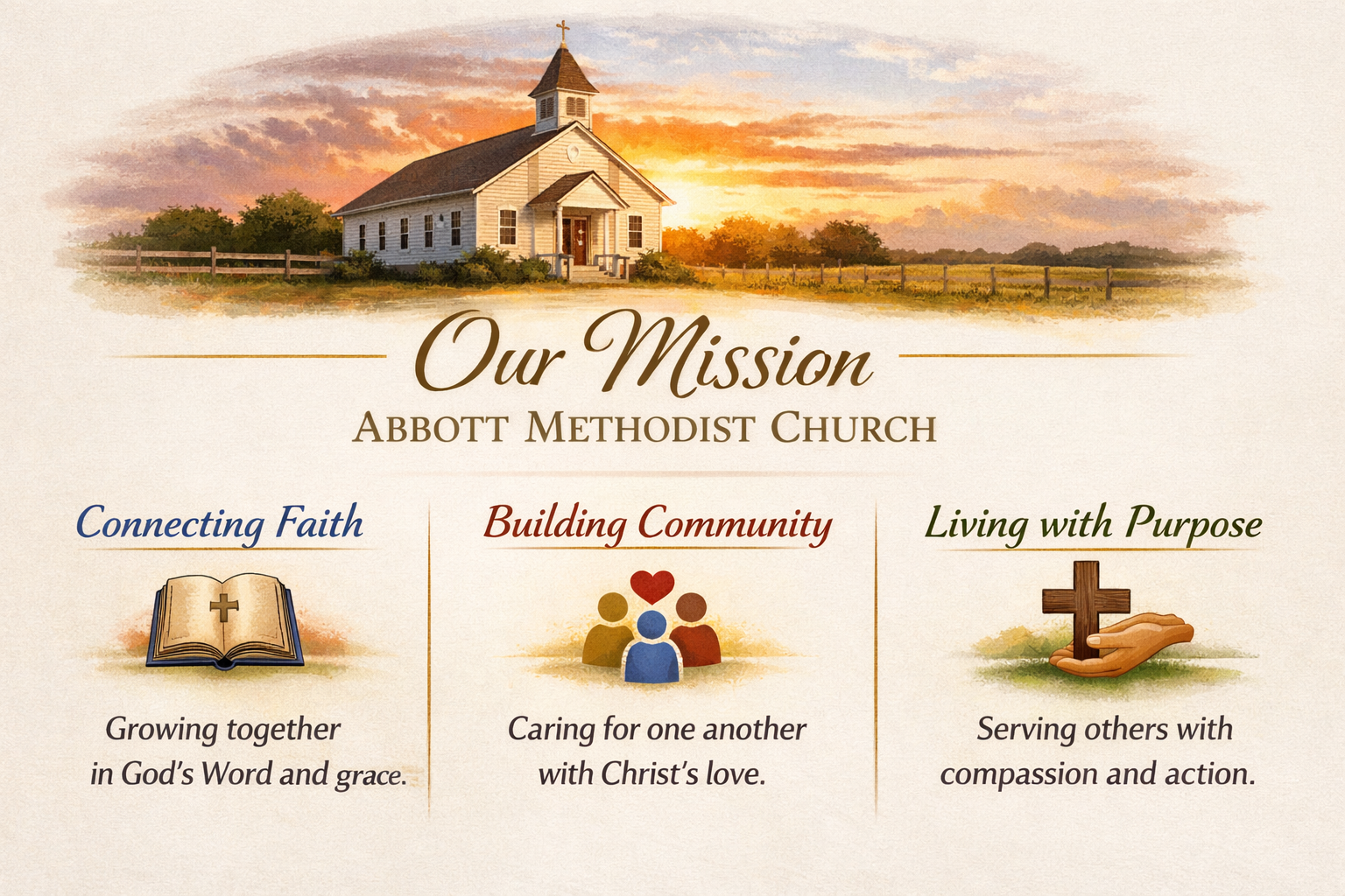 An illustrated church building with a sunset sky in the background, and a mission statement for Abbott Methodist Church, emphasizing connecting faith, building community, and living with purpose.