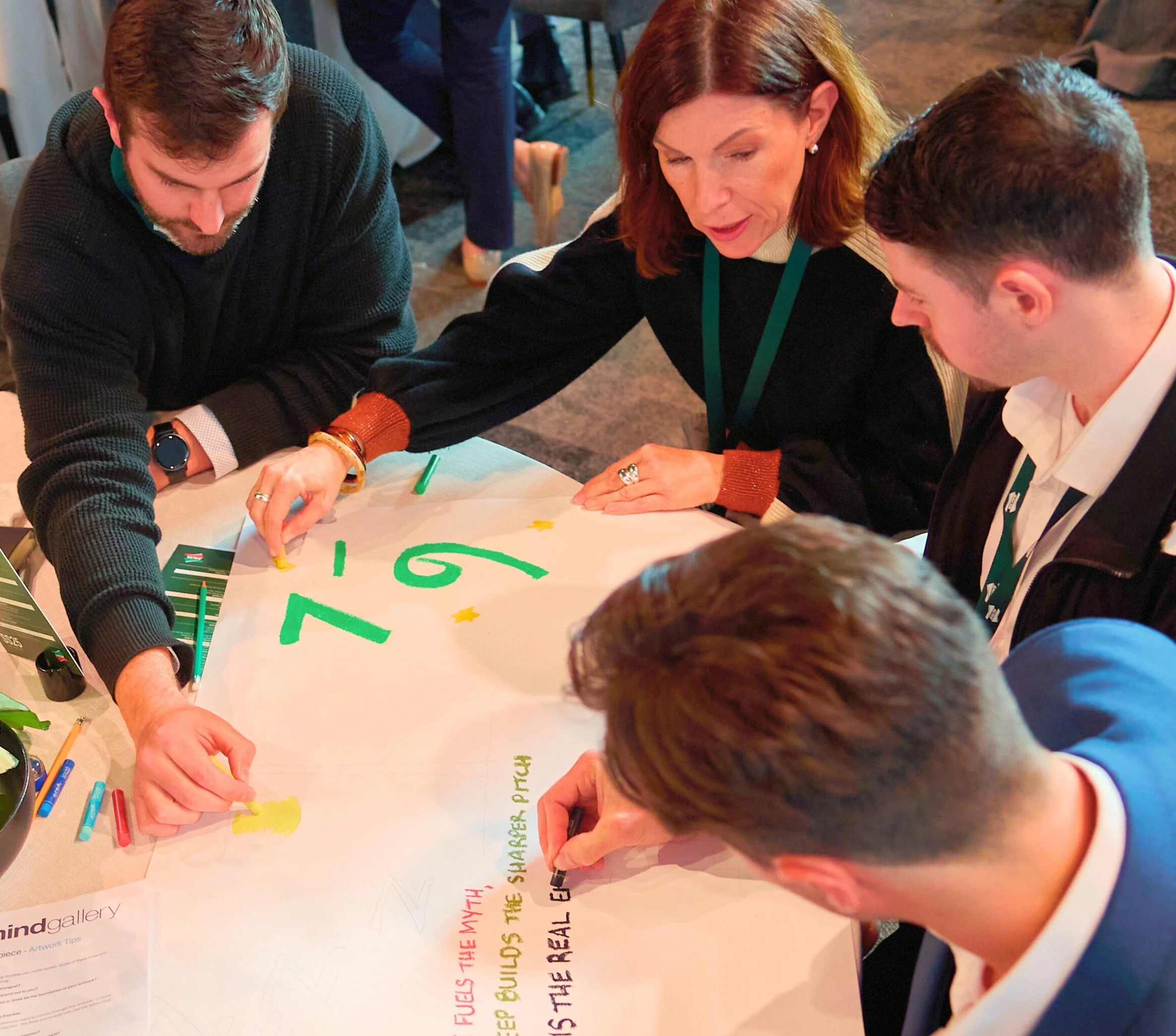 Participant engaged in a Mind Gallery capability workshop focused on communication, collaboration and team performance.