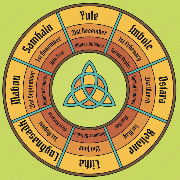 orange yellow and green pagan wheel of the year with seasonal sabbat days marked