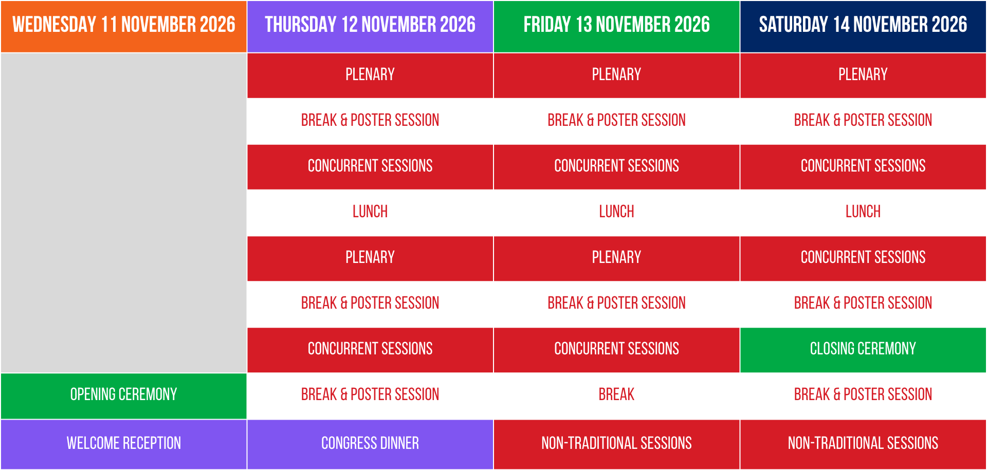 Conference schedule for November 11 to 14, 2026, with color-coded blocks detailing events each day. November 11 has an opening ceremony and a reception. November 12 features plenary sessions, breakout and poster sessions, concurrent sessions, and lunch. November 13 has a similar schedule, including a closing ceremony on November 14.