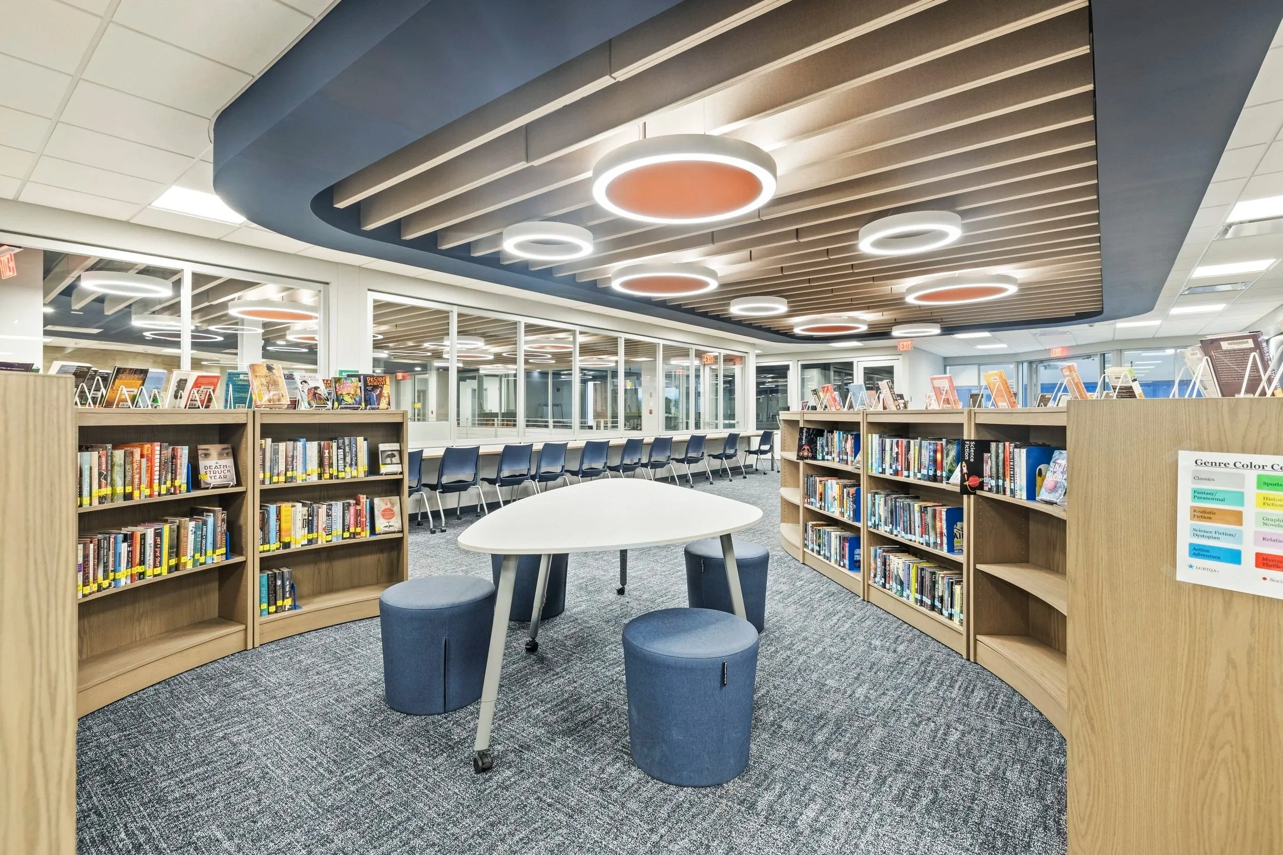 Architecture & Design