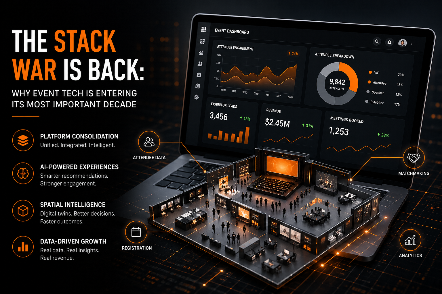 The Stack War Is Back: Why Event Tech Is Entering Its Most Important Decade
