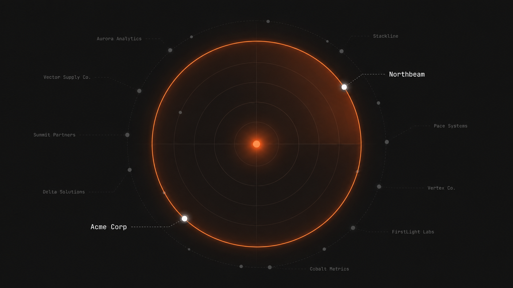 Stop Reaching Out and Hoping: The Founder's System for Signal-Based Outbound