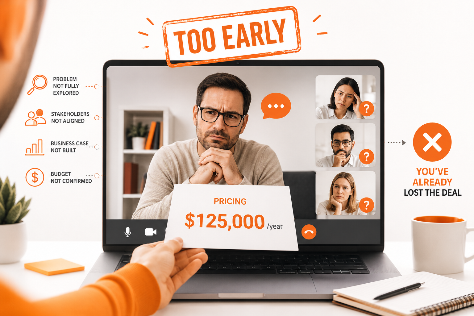 The Moment You Quote Price Too Early, You've Already Lost the Deal