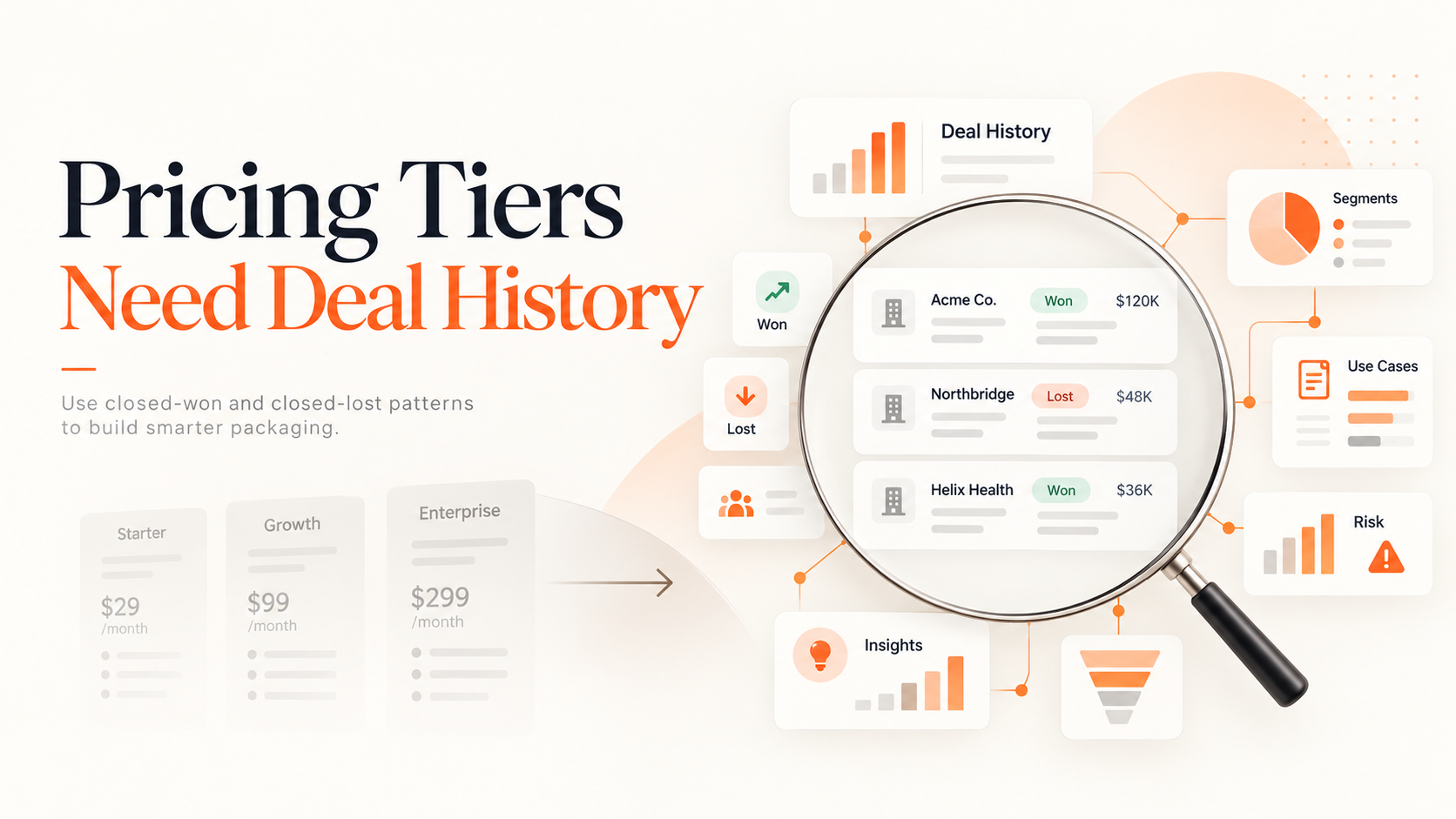 Your Pricing Tiers Are a Research Project. They Should Be a Deal-History Audit.