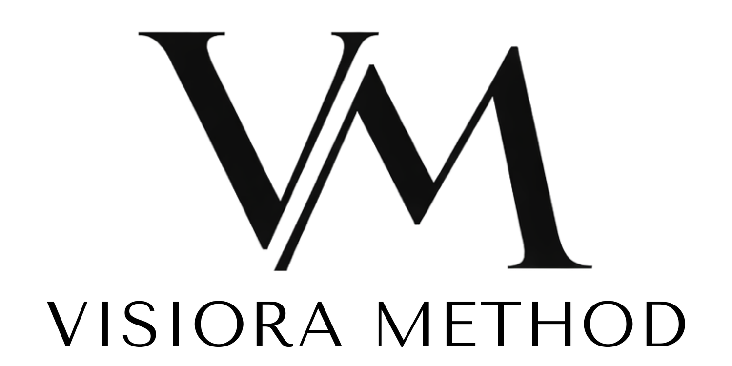 Visiora Method
