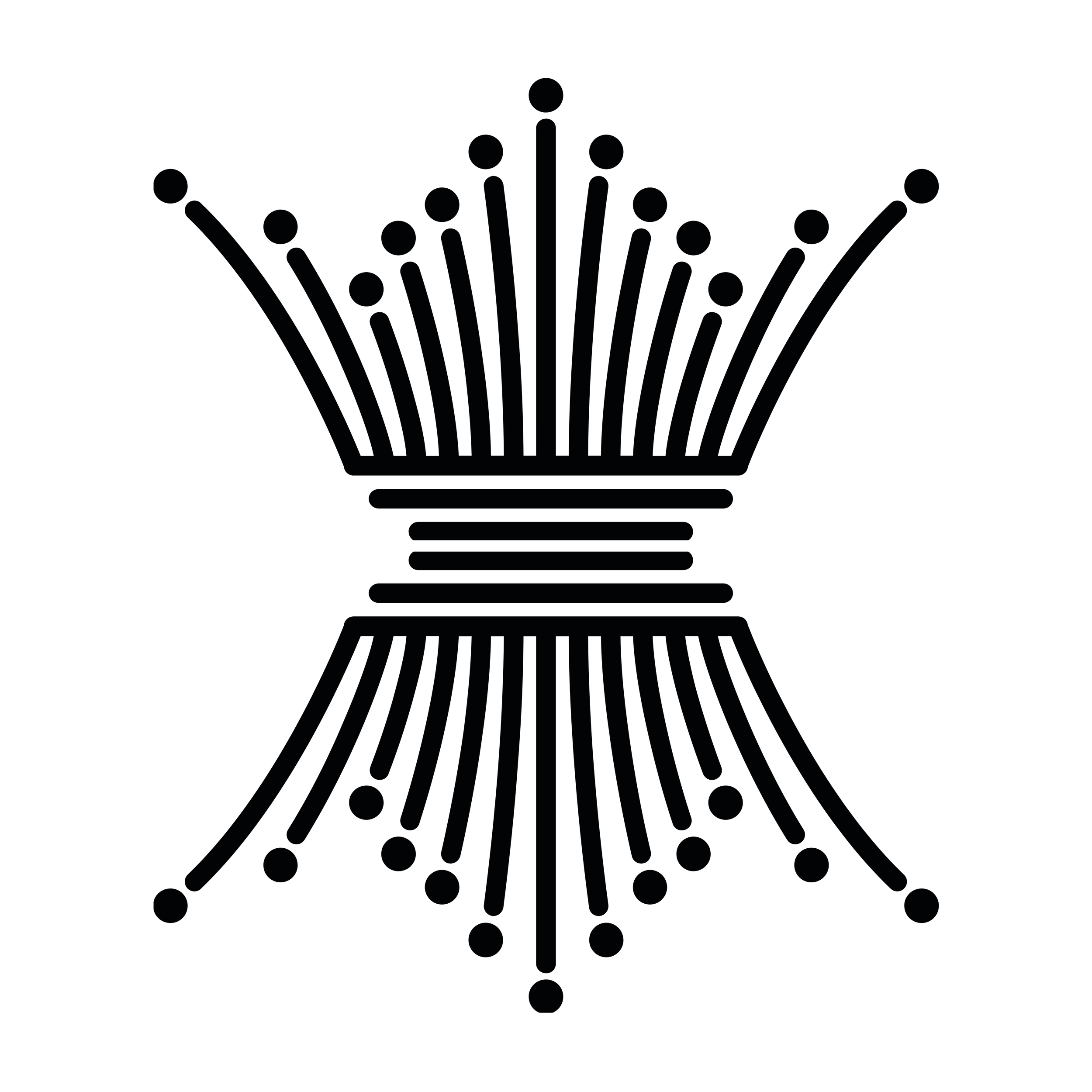 Every contribution makes a difference!