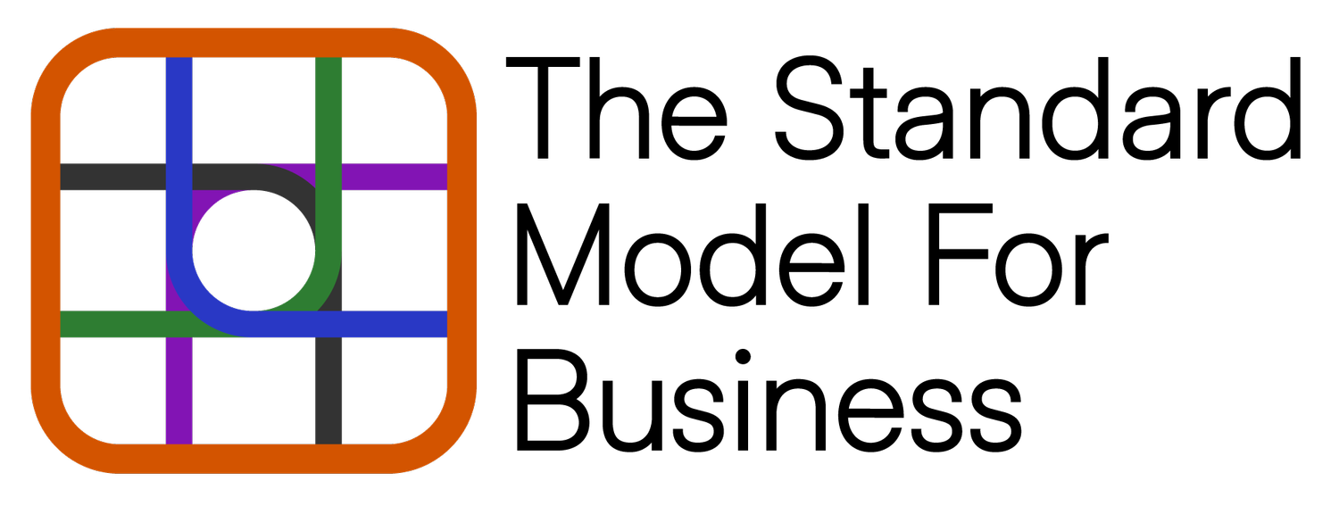 The Standard Model for Business