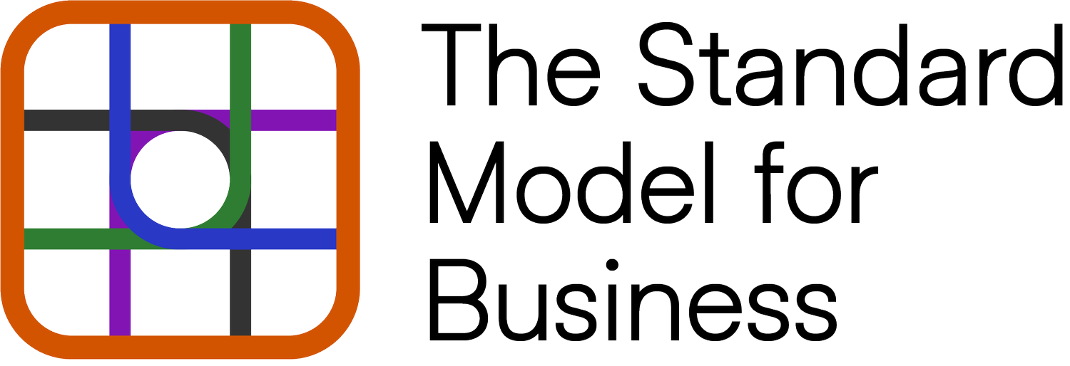 The Standard Model for Business