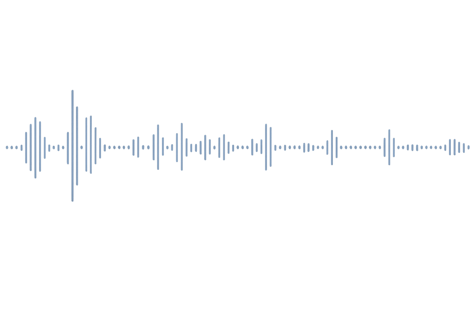 Sound waveform representing concert-level audio — nightclub noise reaches 110 decibels, causing permanent hearing damage without ear protection