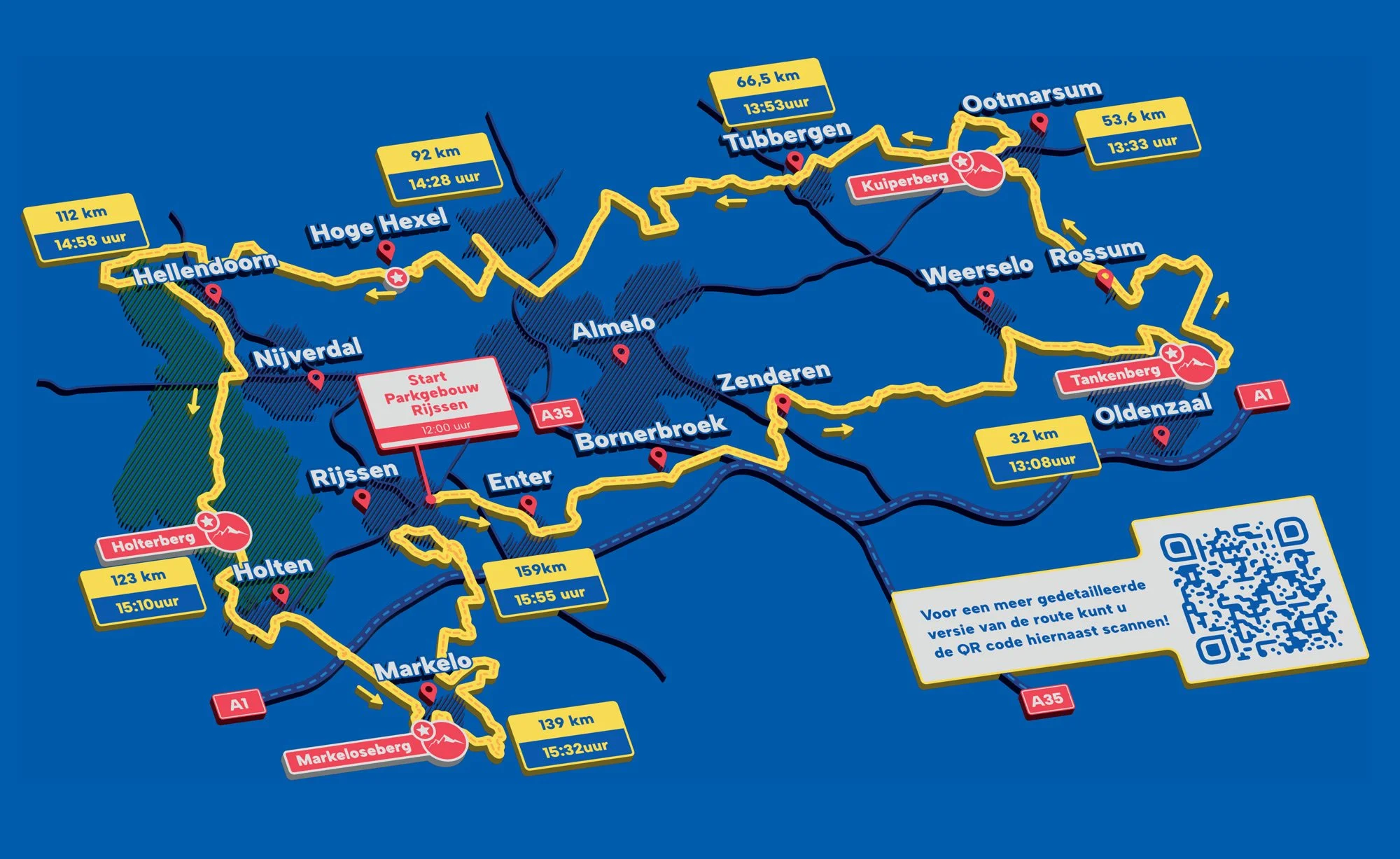 De Ronde van Overijssel