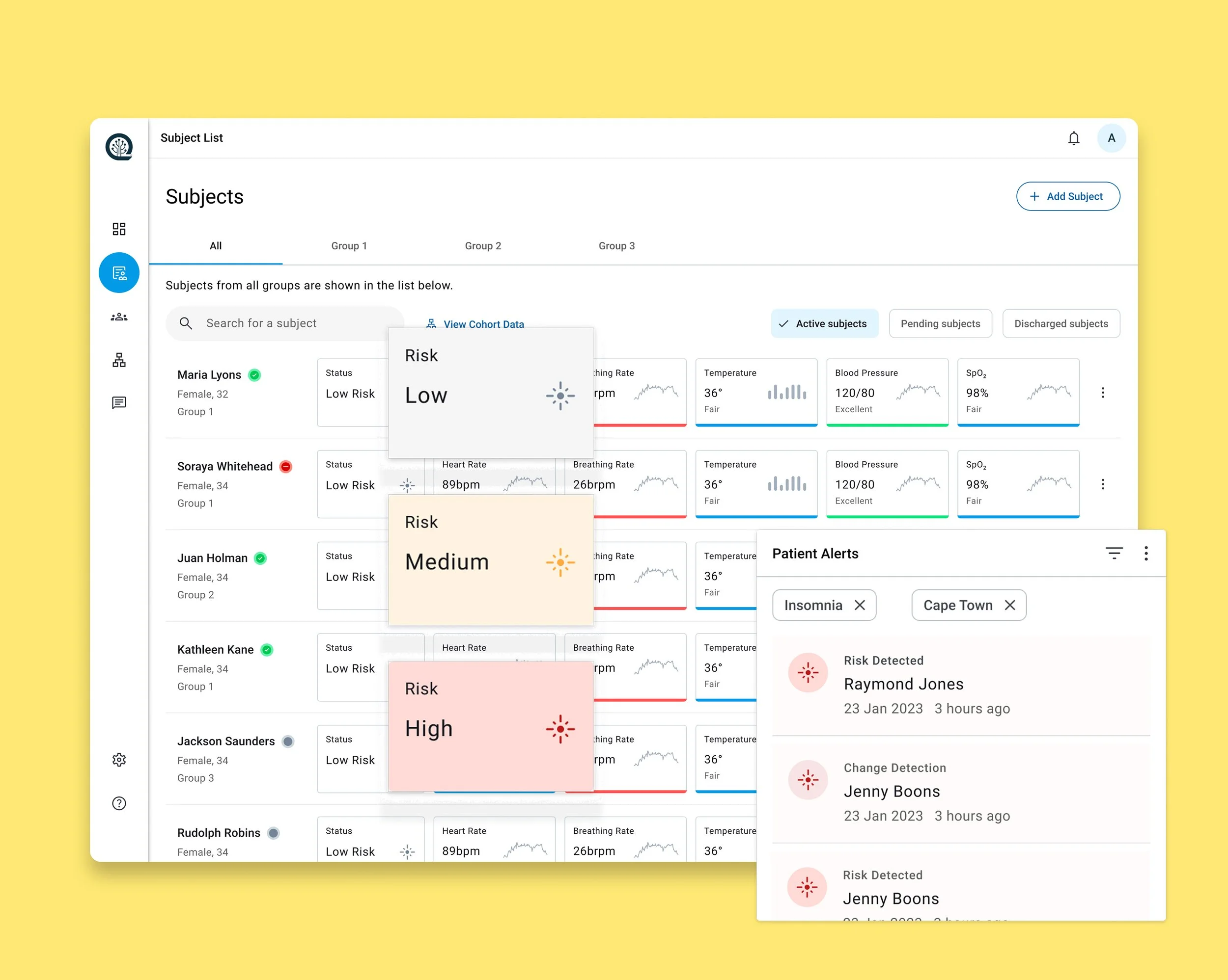 Configurable Dashboard