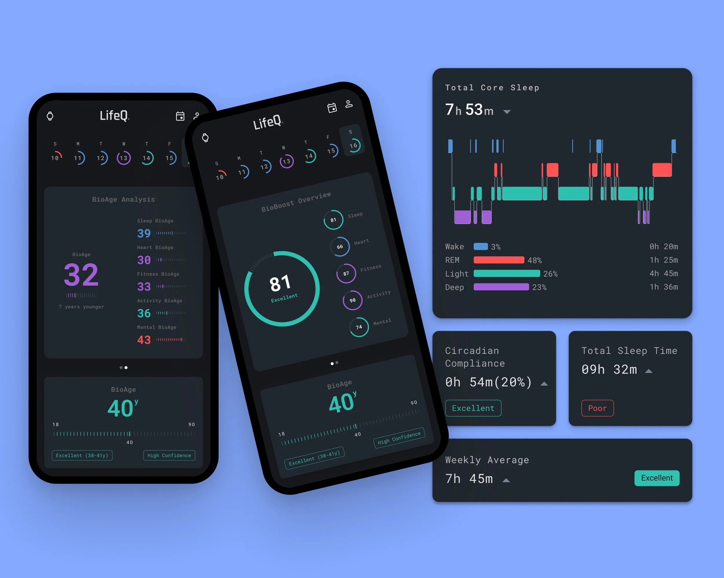Health & Longevity App