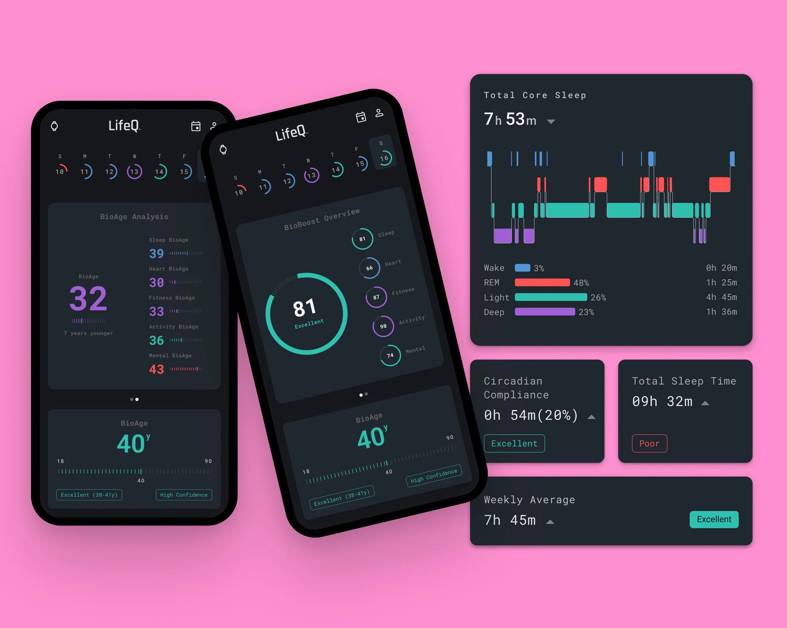 Health & Longevity App