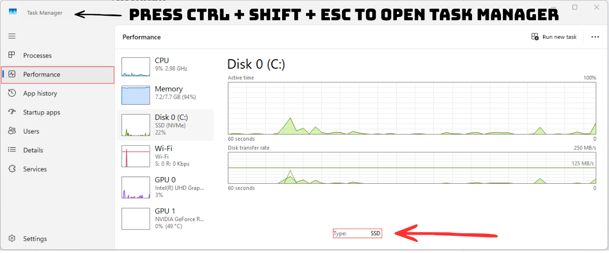 task manager guide drive type