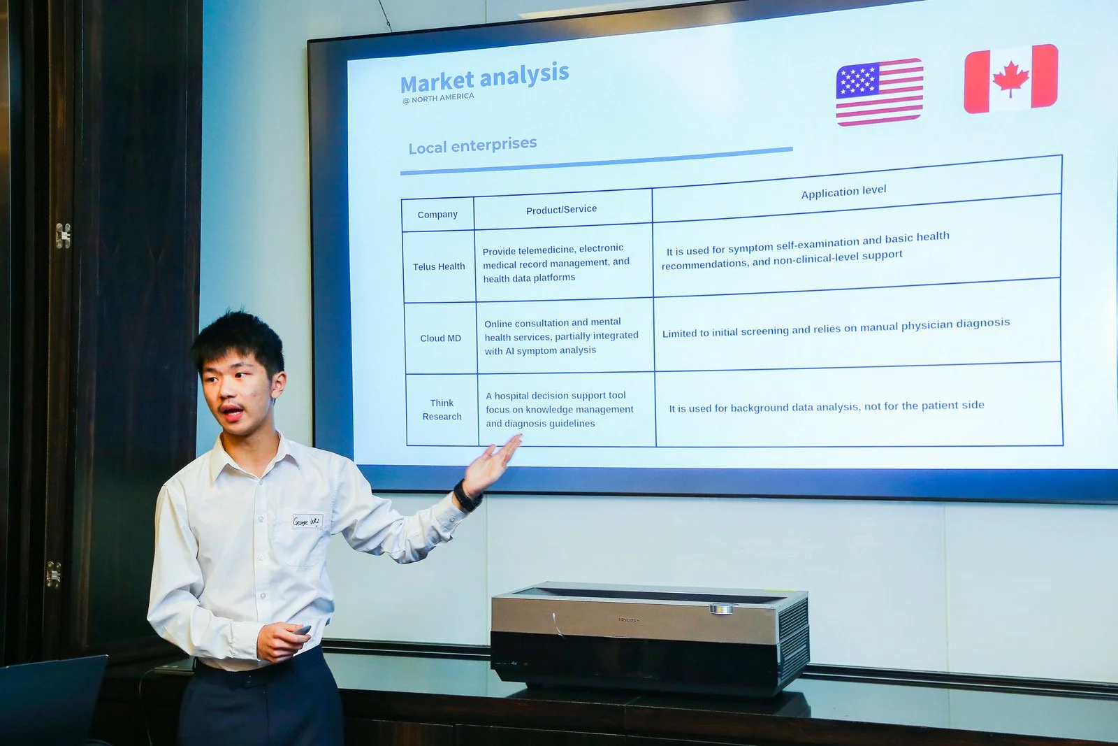 BMO中国总决赛 第二名