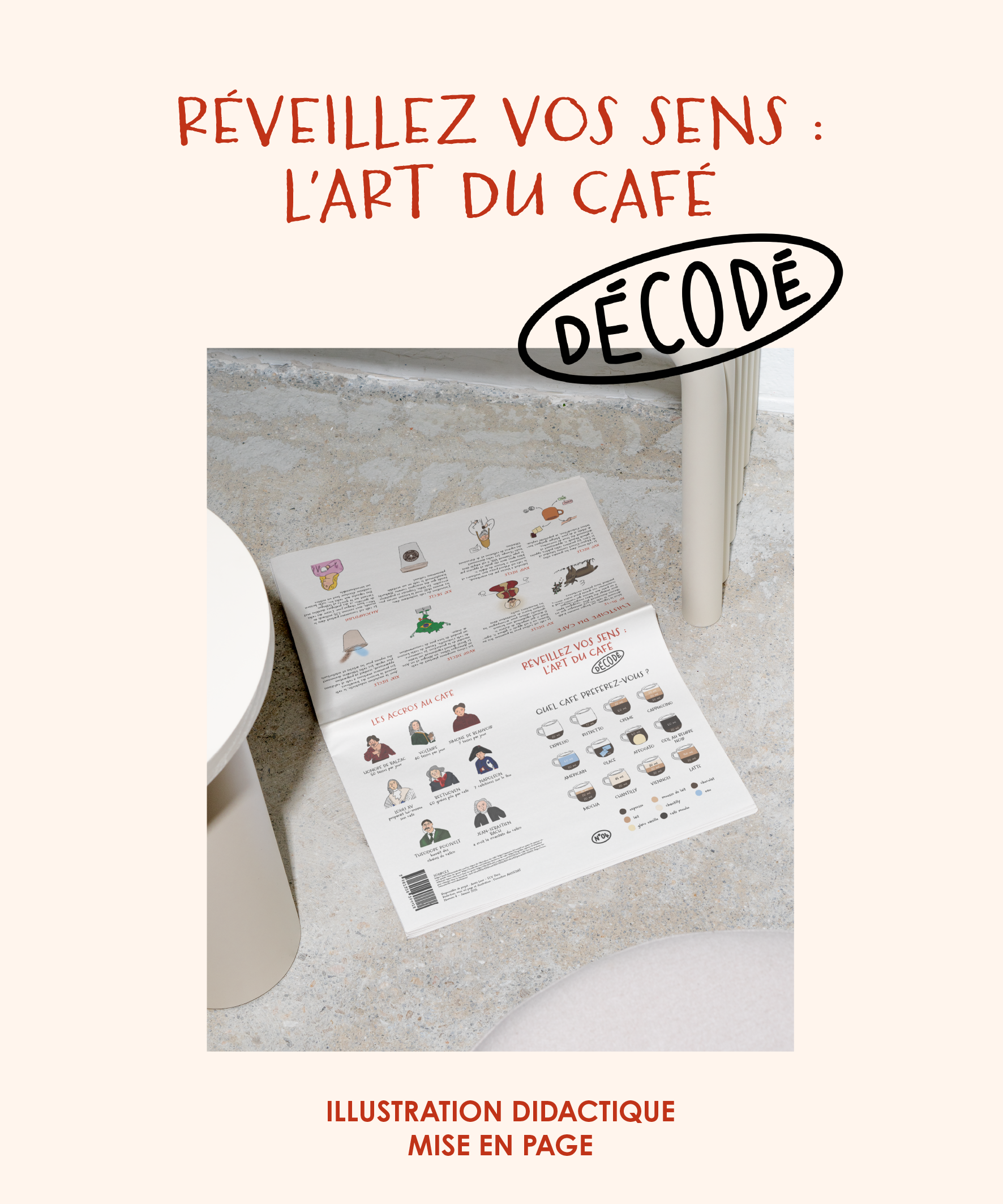 Décodé