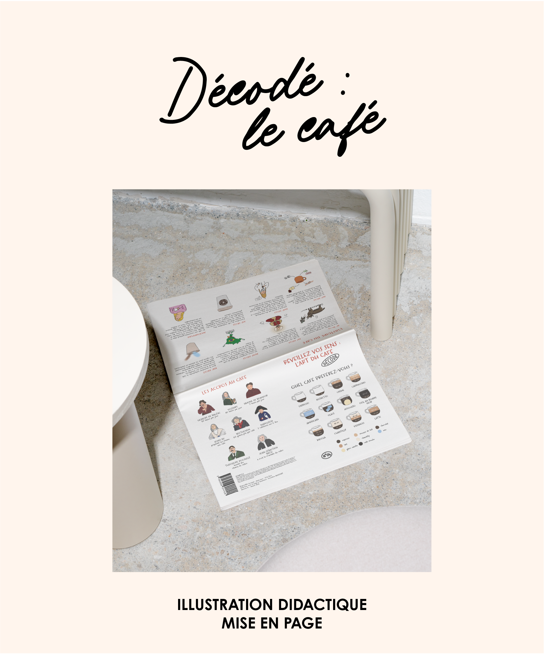 Décodé