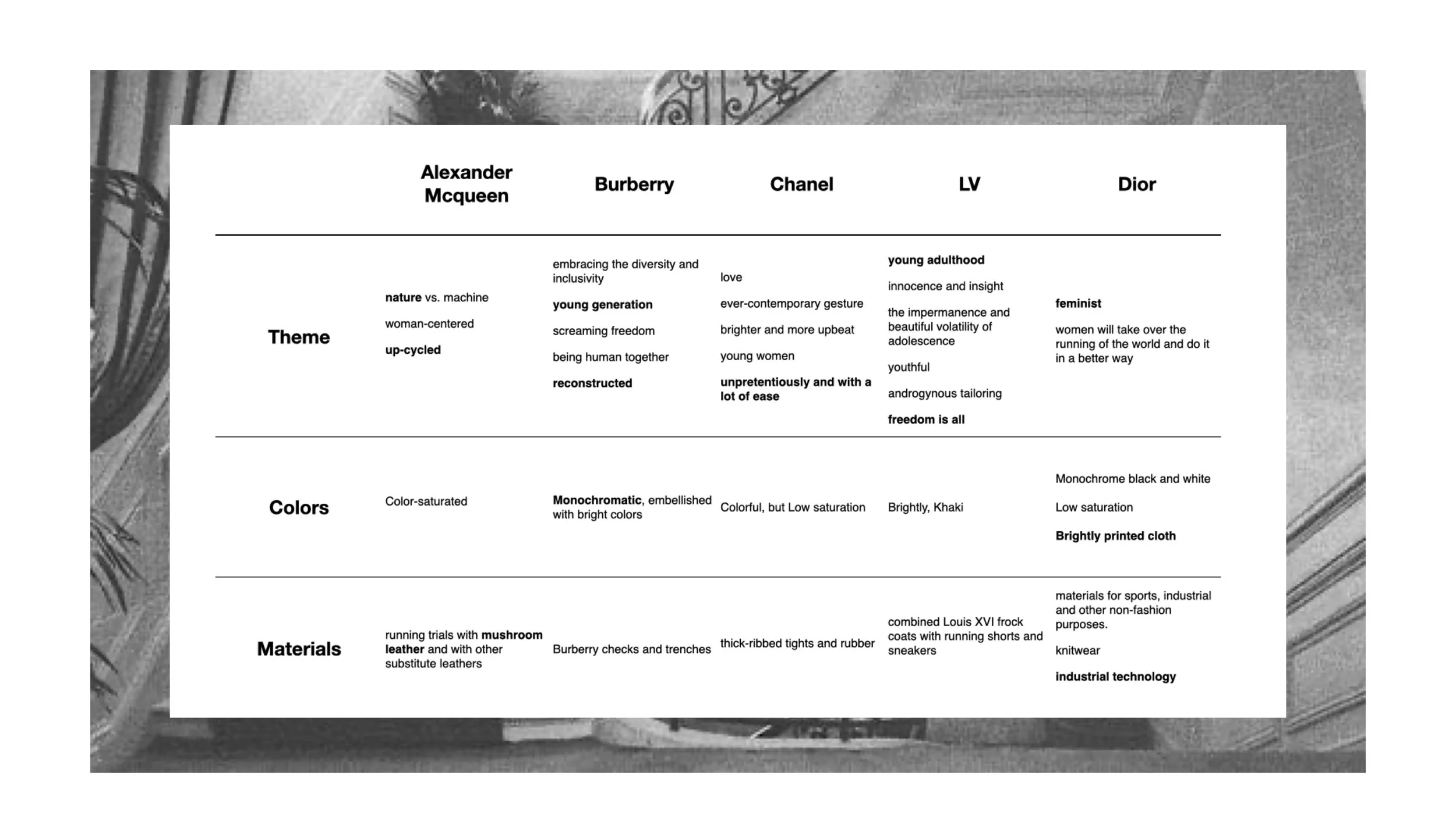 COMPETITOR ANALYSIS 13.jpg