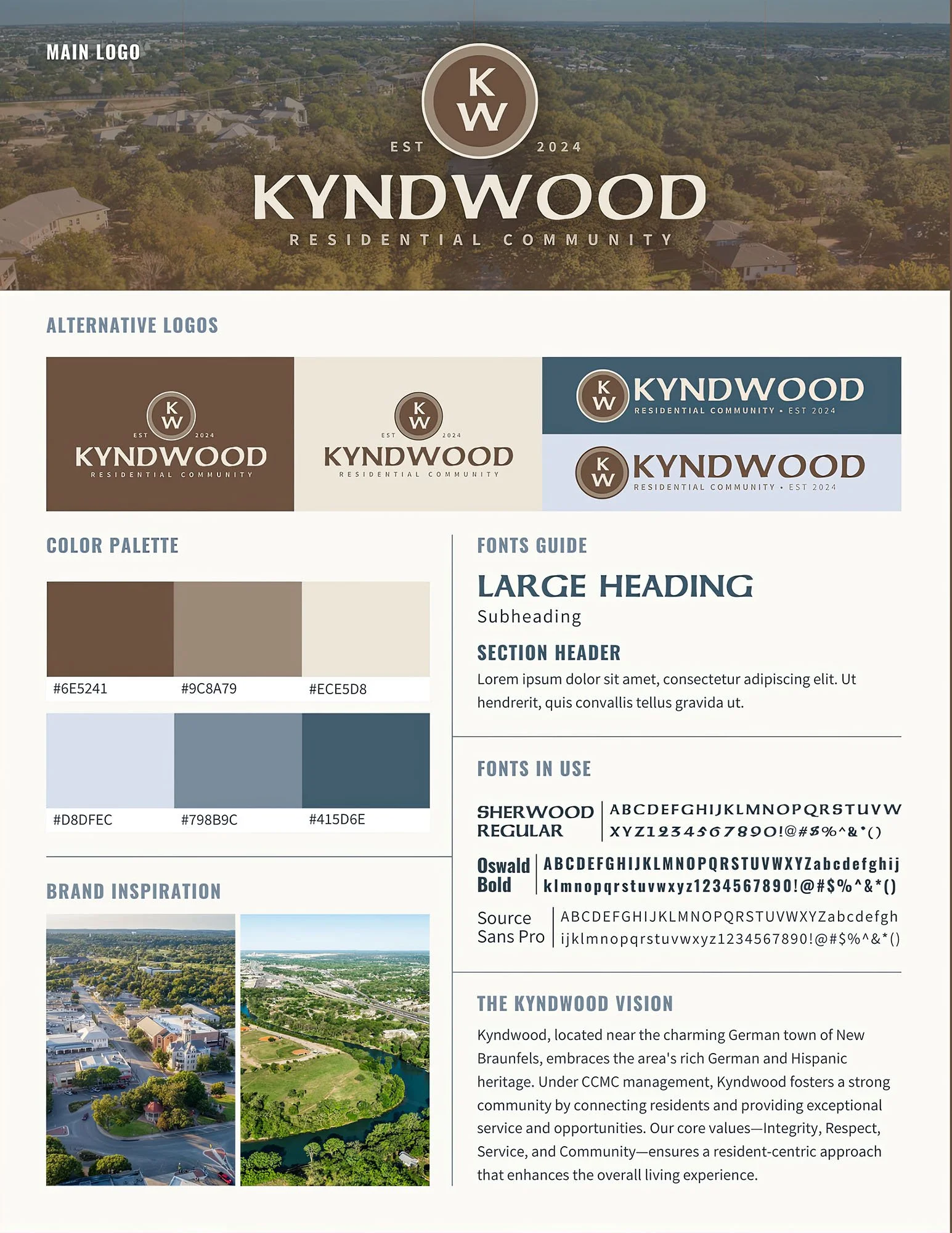 HOA Communities/ Branding & Communications