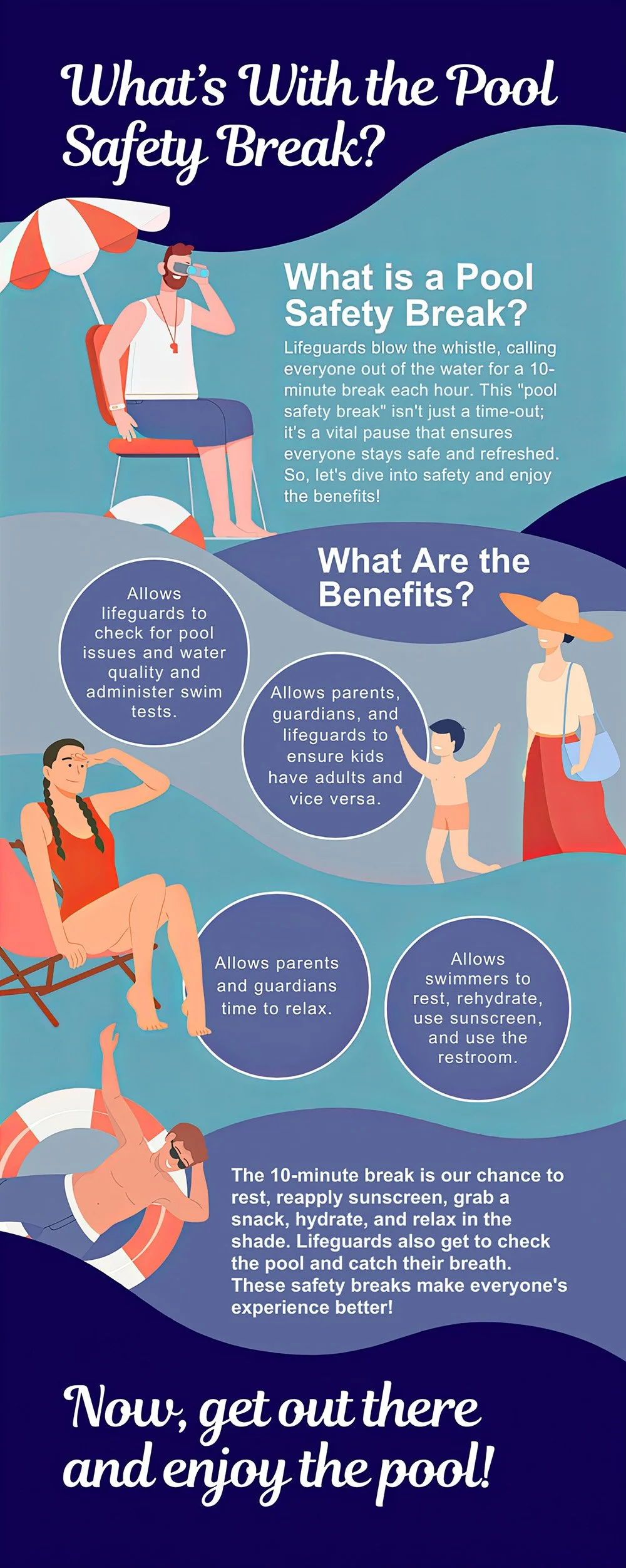 _HOA Design_Pool Break Infographic.jpg