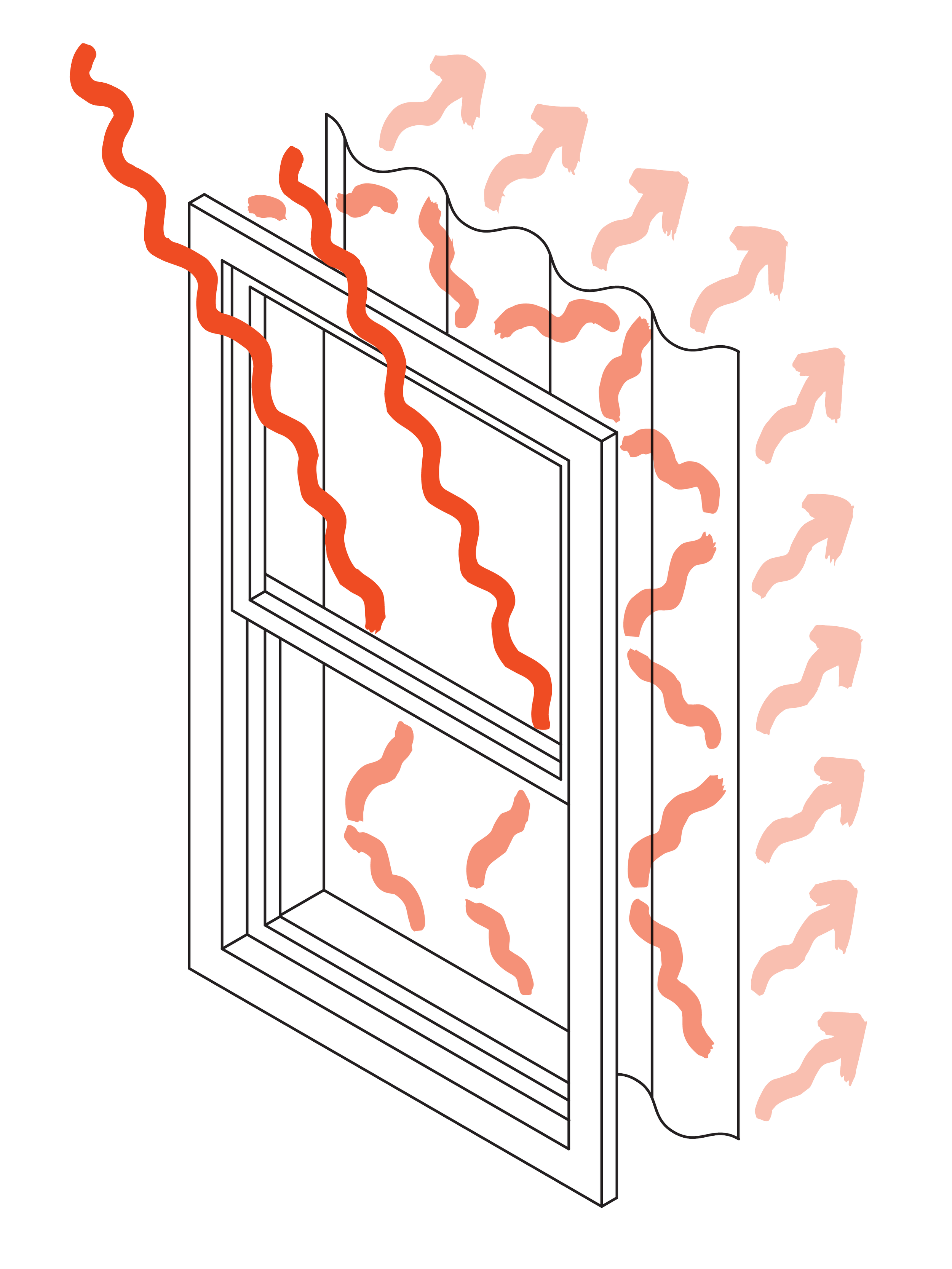 Curtains trap heat