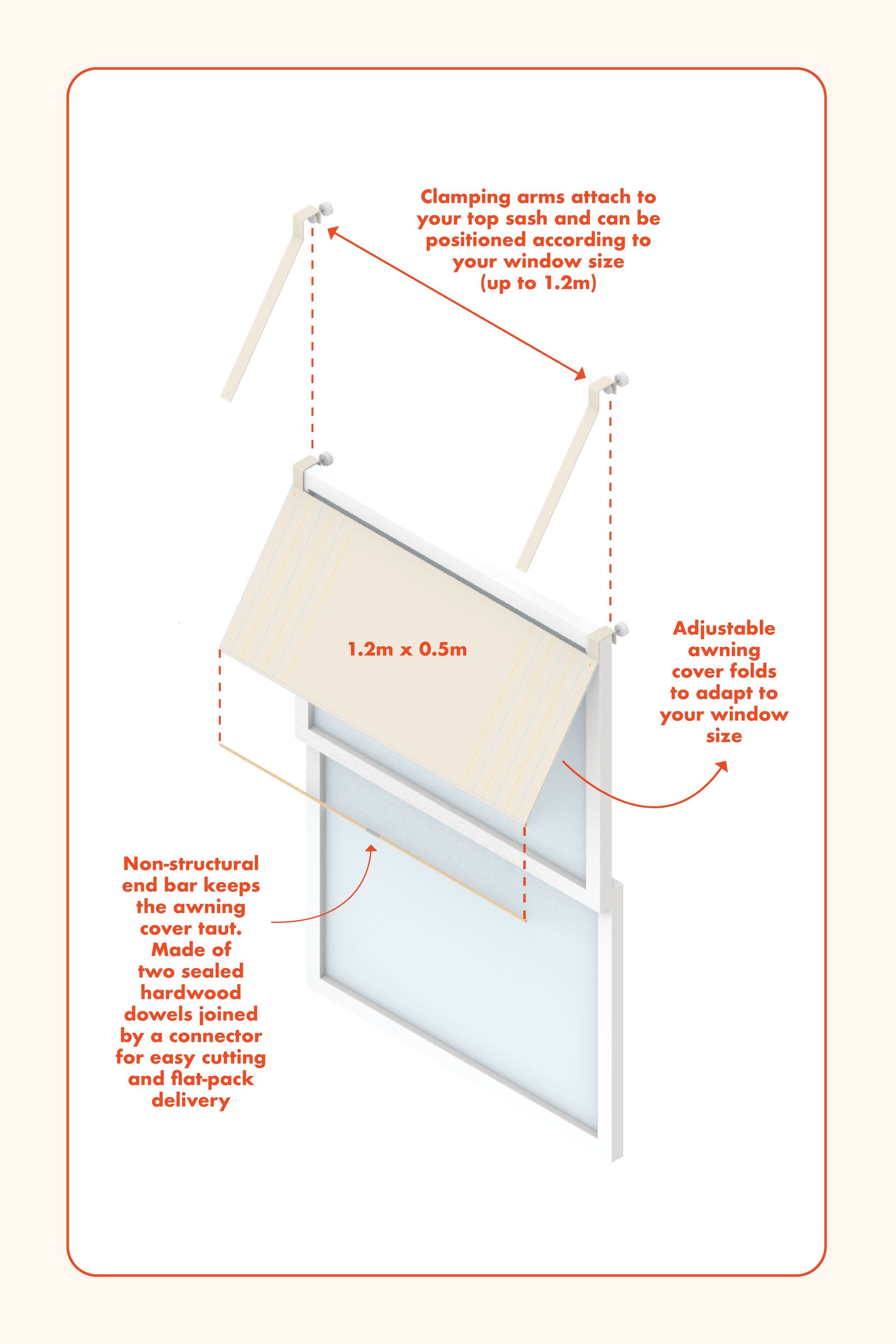 Shaded_Annotated Diagram 1_Coconut Milk.jpg