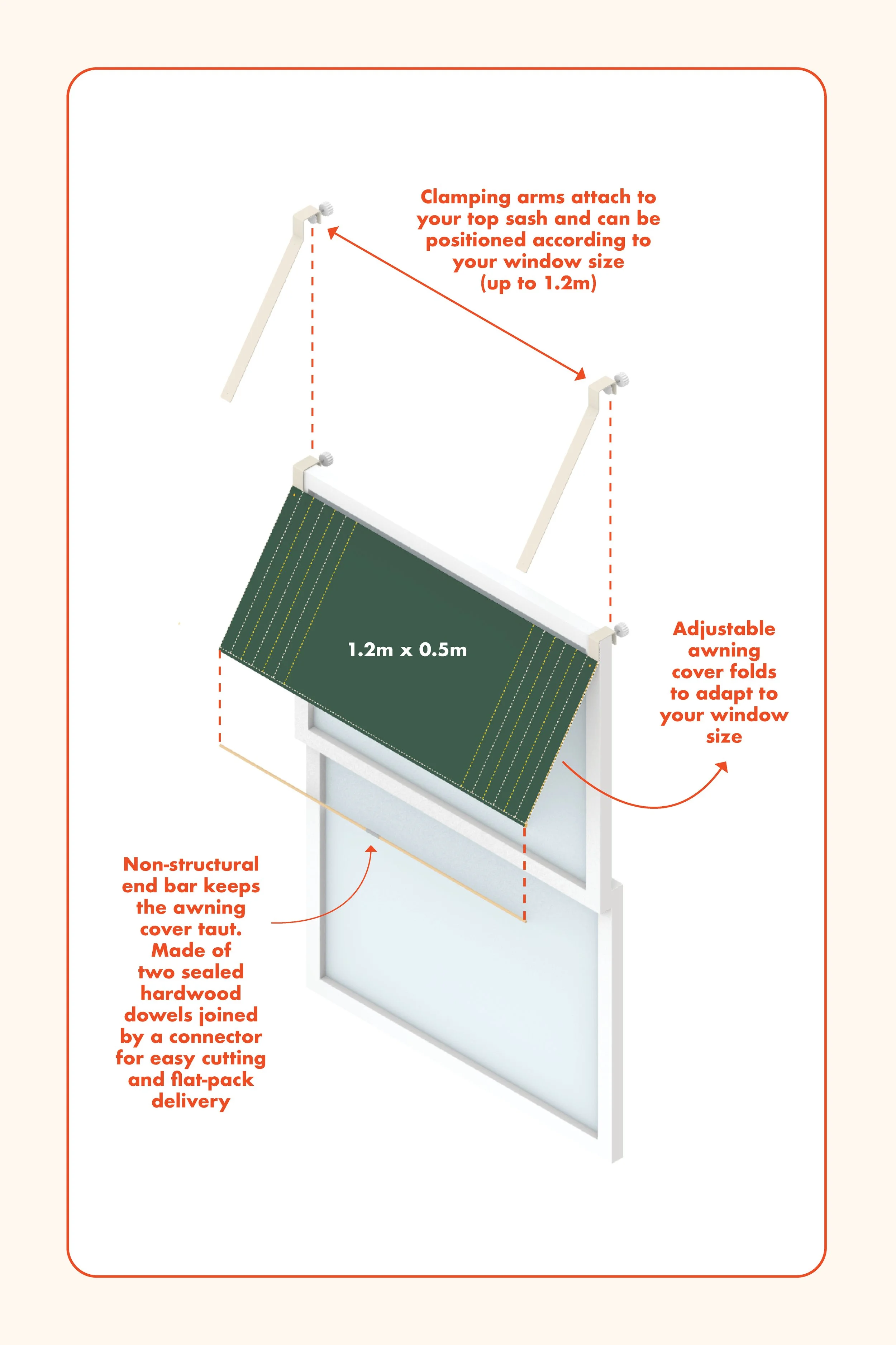 Shaded_Annotated Diagram 1_Forest Green.jpg
