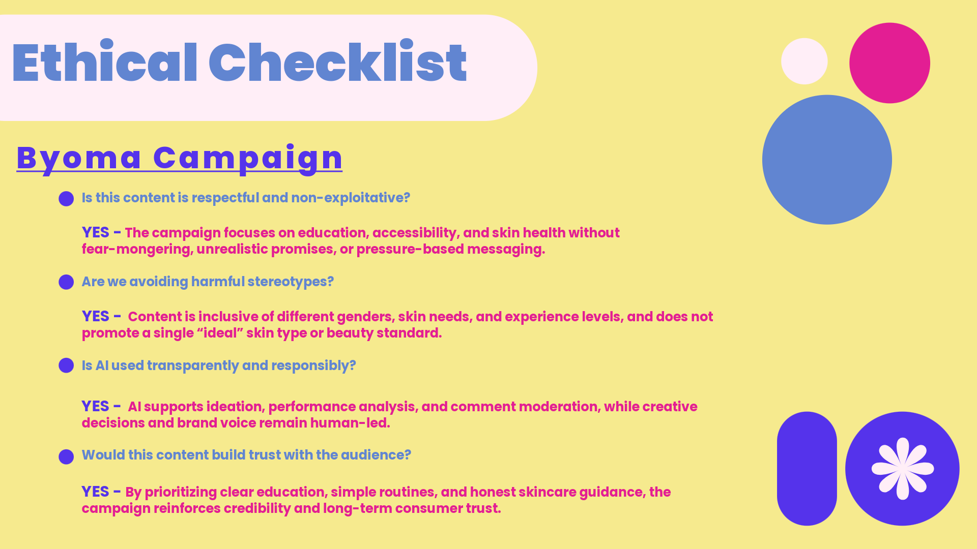 Byoma_GA_Social Media Strategy-13.png