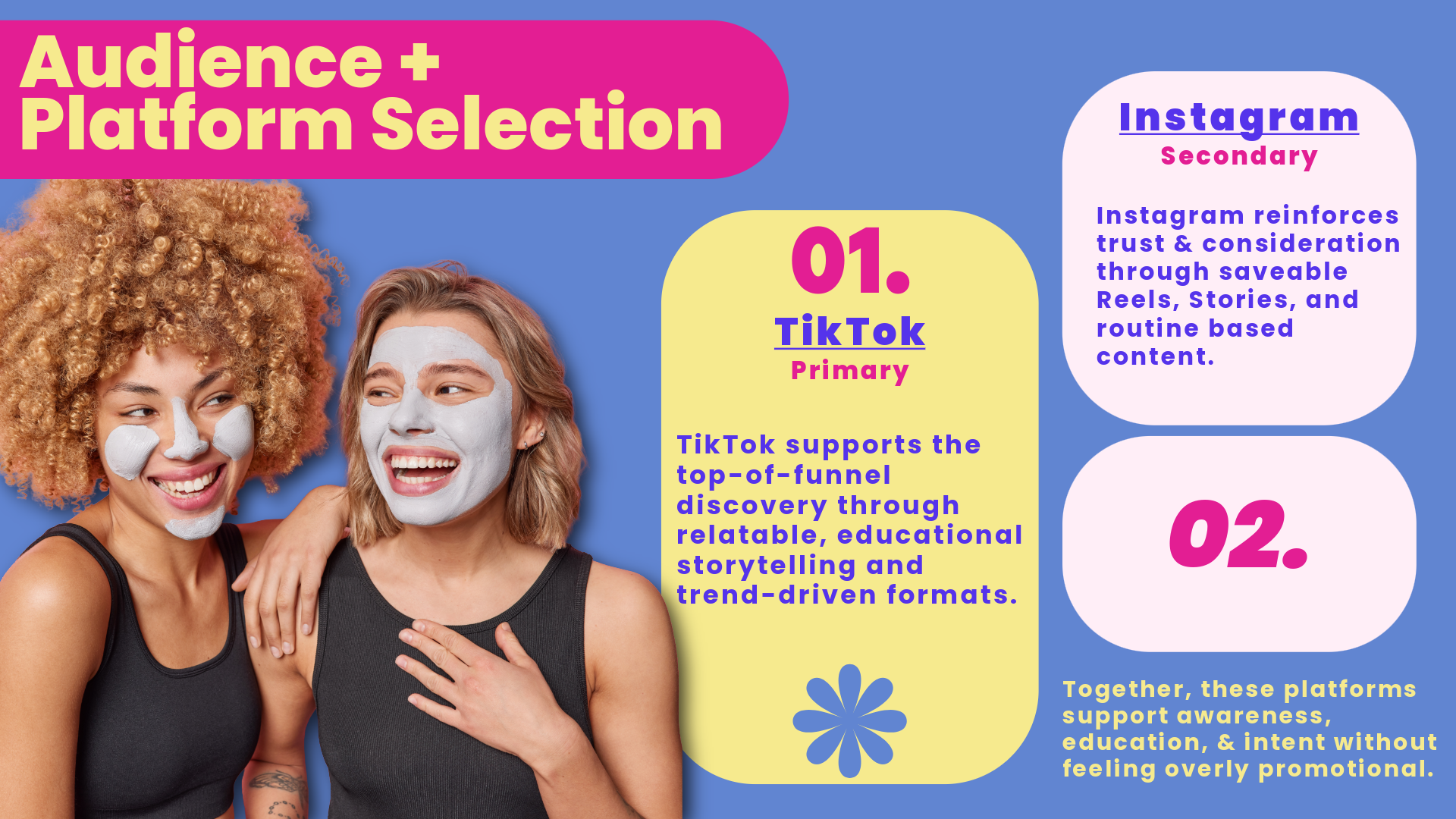 Byoma_GA_Social Media Strategy-16.png