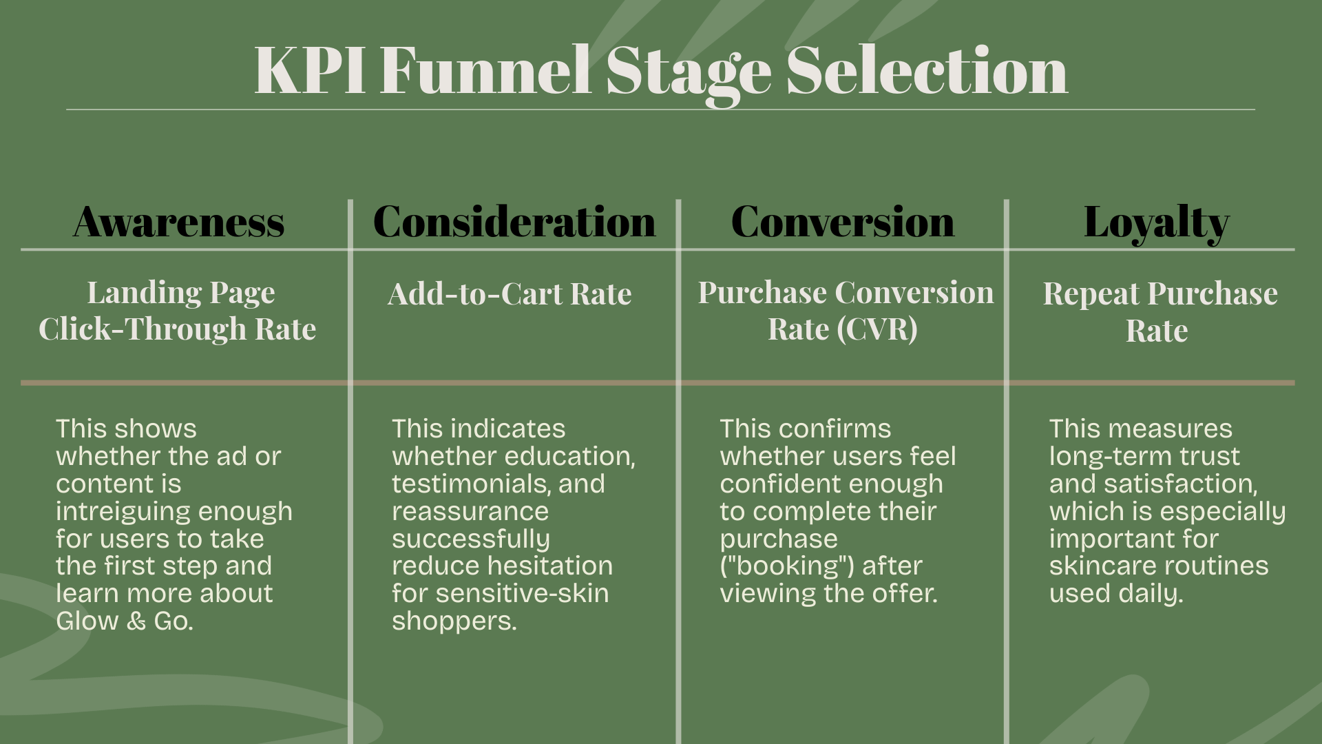 Nadia Anochie_Glow & GO-24-Non-Grid Image Board ​.png