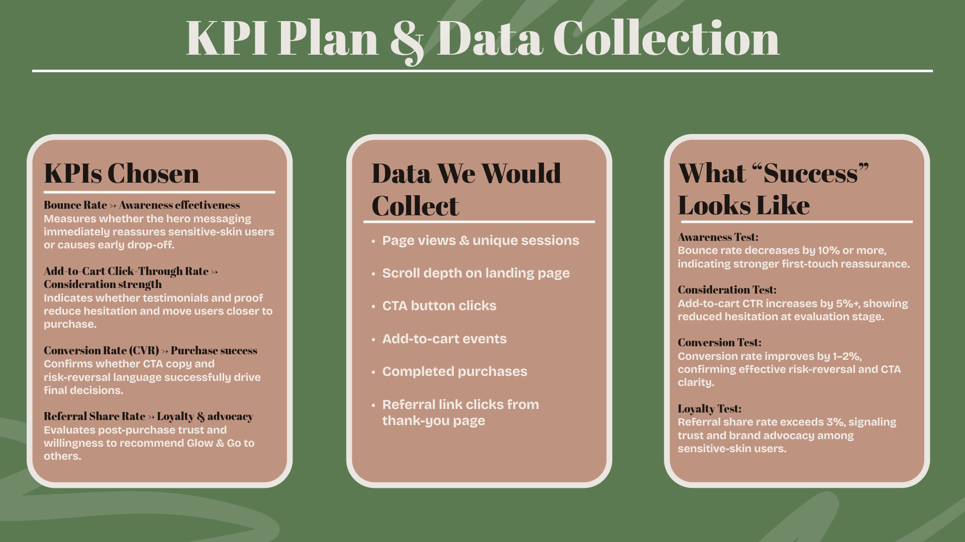 Nadia Anochie_Glow & GO-16-Non-Grid Image Board ​.png