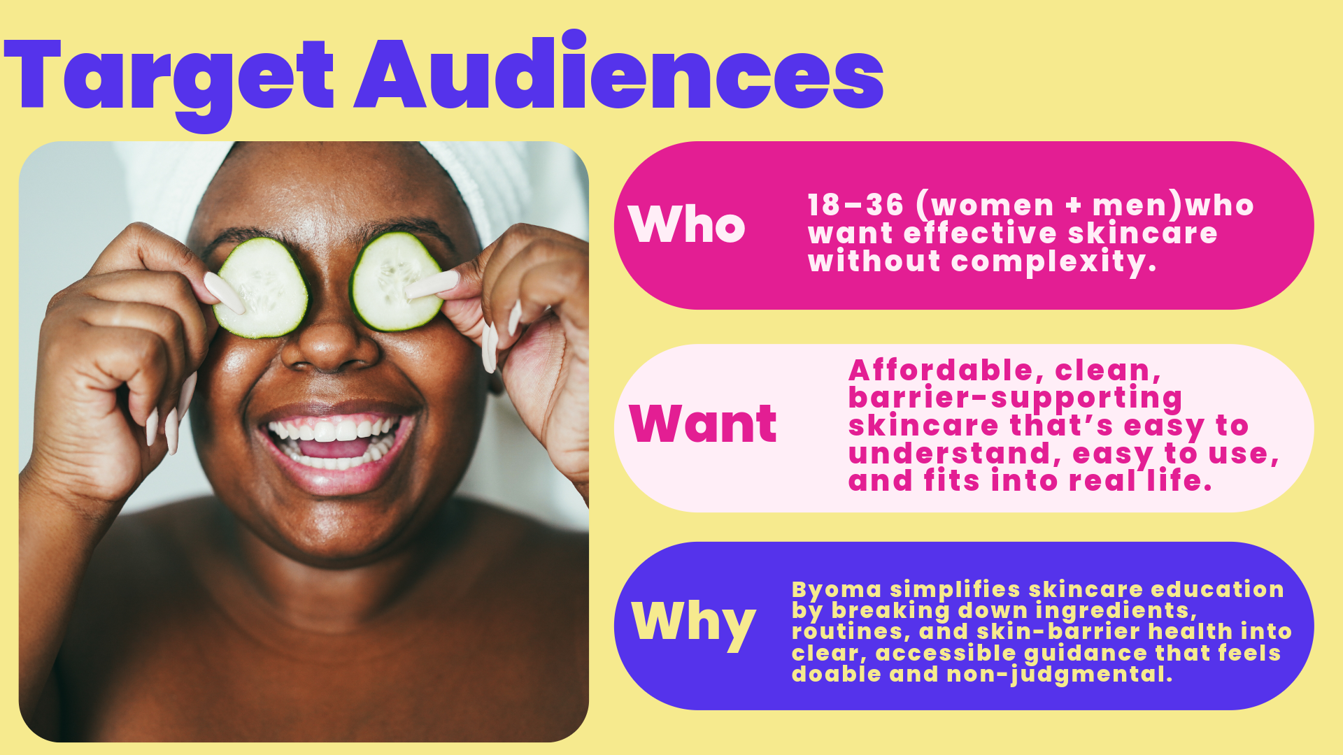 Byoma_GA_Social Media Strategy-5.png