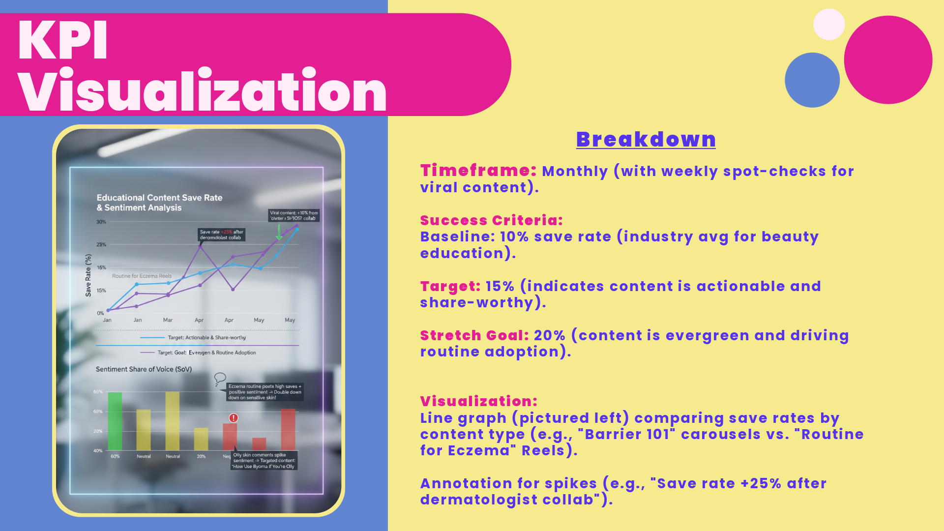 Byoma_GA_Social Media Strategy-39.png