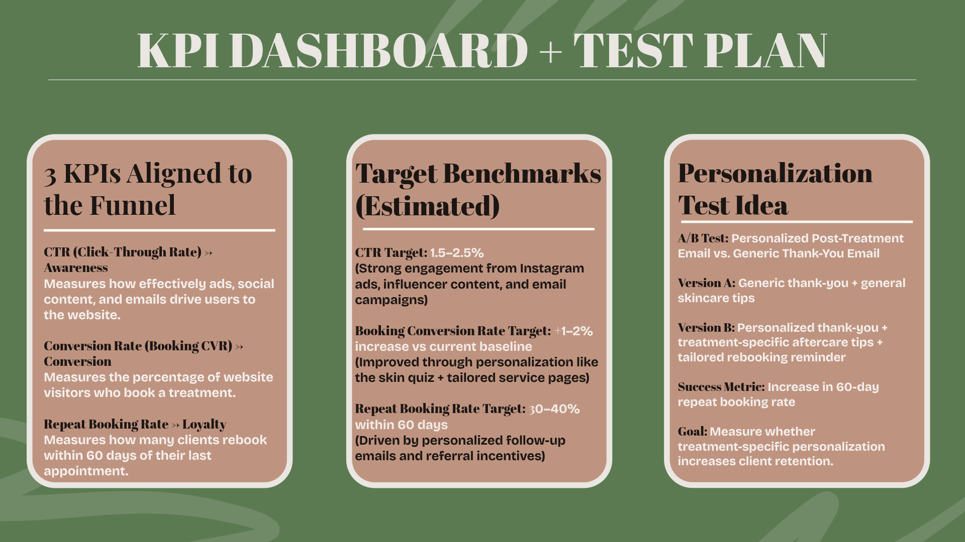 Nadia Anochie_Glow & GO-30-Non-Grid Image Board ​.png