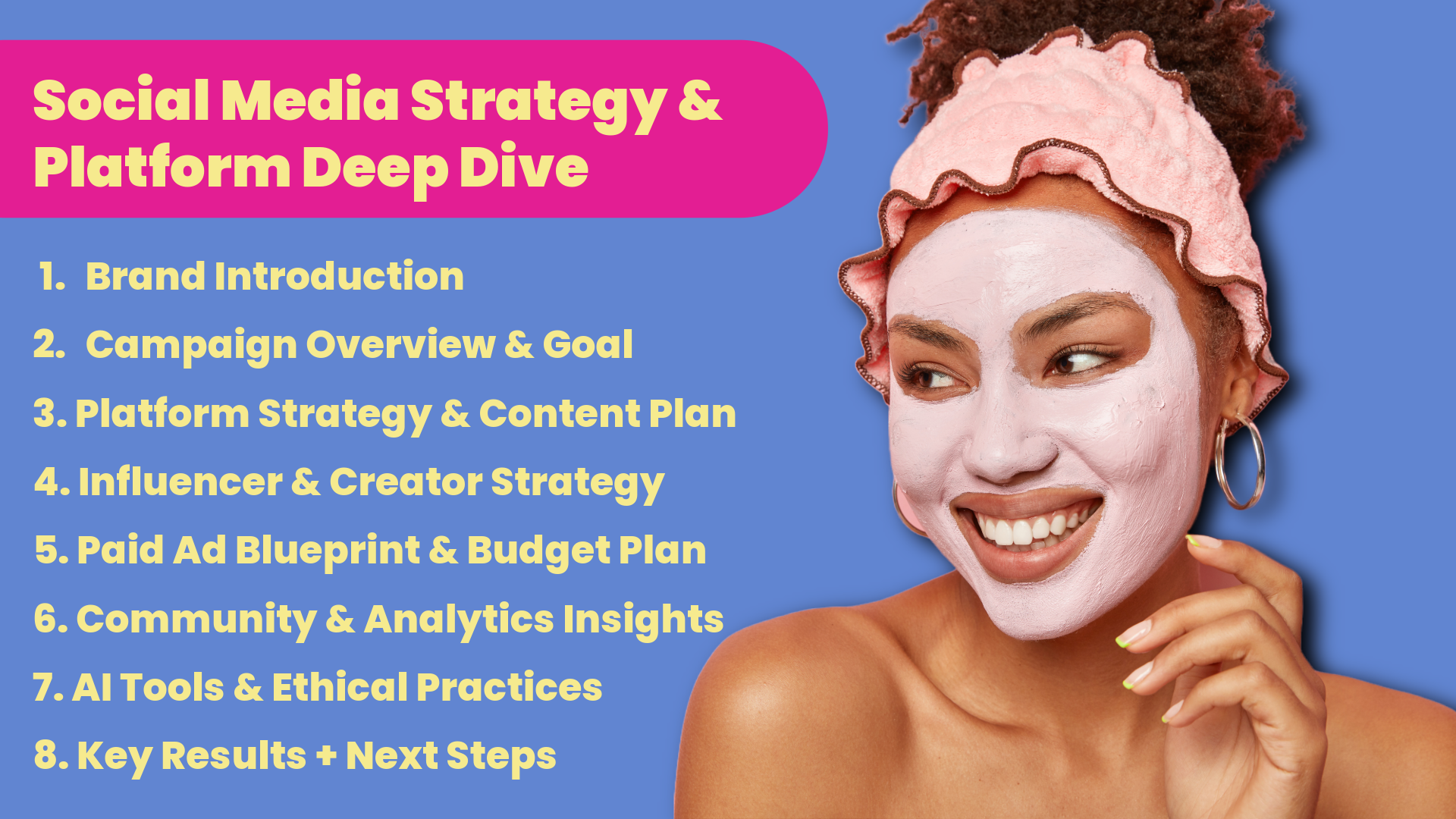 Byoma_GA_Social Media Strategy-2.png