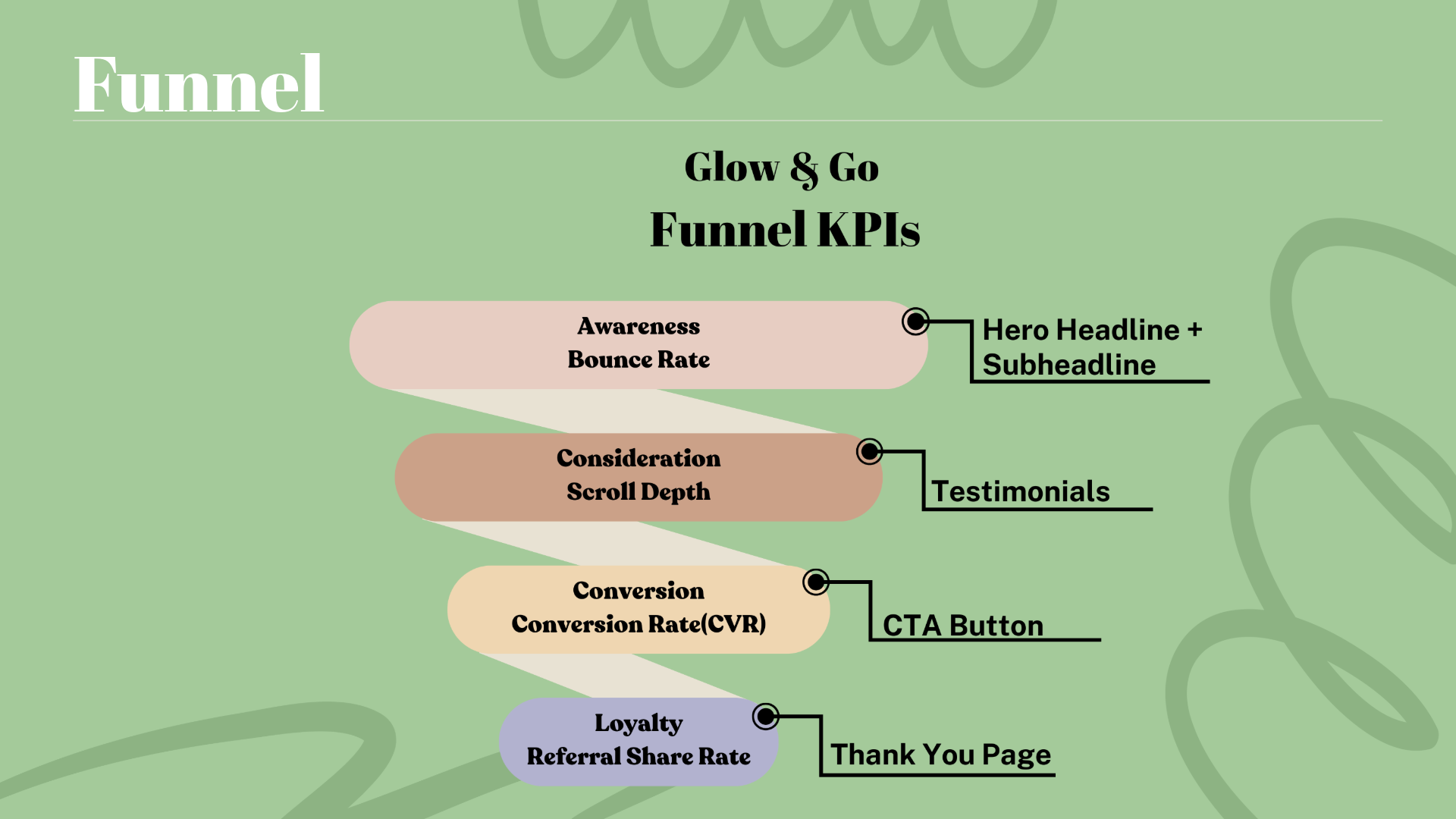 Nadia Anochie_Glow & GO-4-Left Quote.png