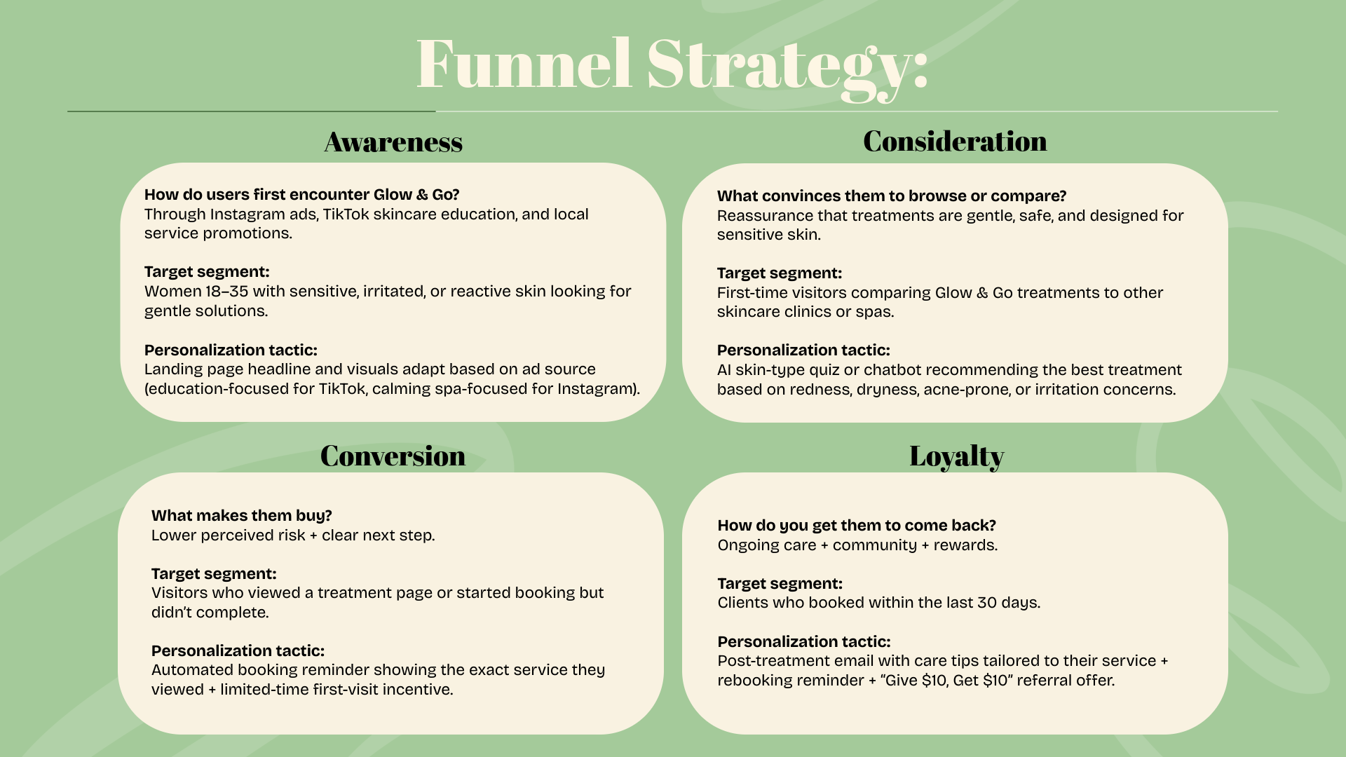 Nadia Anochie_Glow & GO-25.png