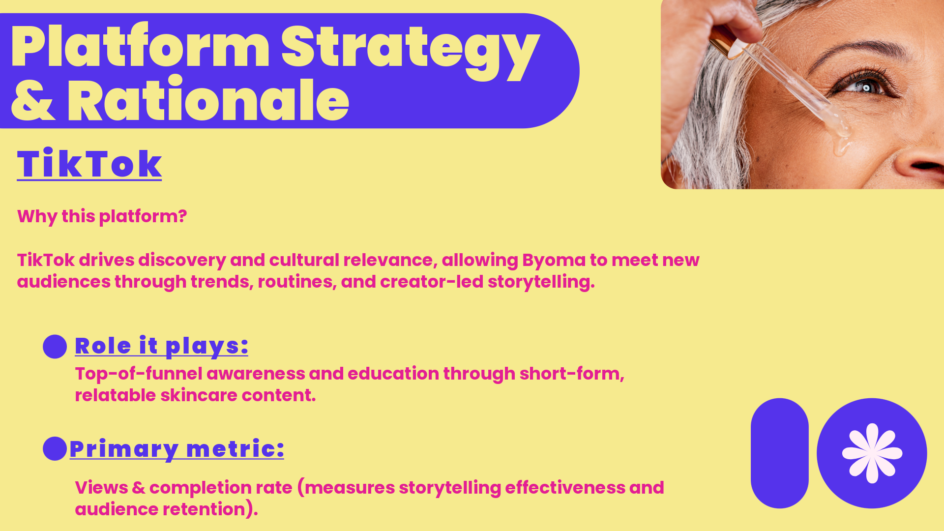 Byoma_GA_Social Media Strategy-7.png