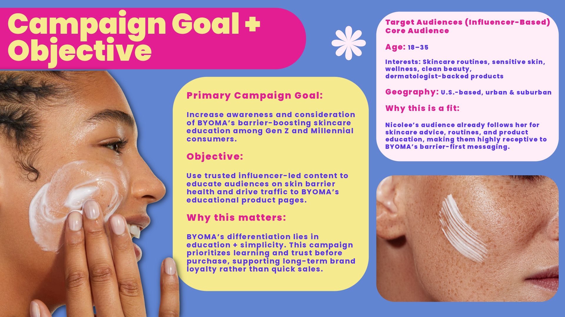 Byoma_GA_Social Media Strategy-27.png