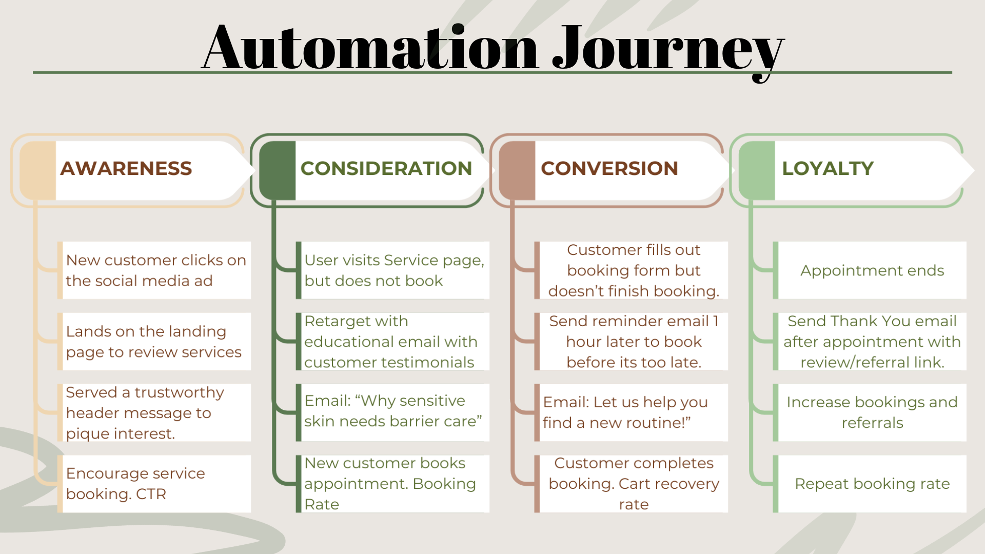 Nadia Anochie_Glow & GO-18.png